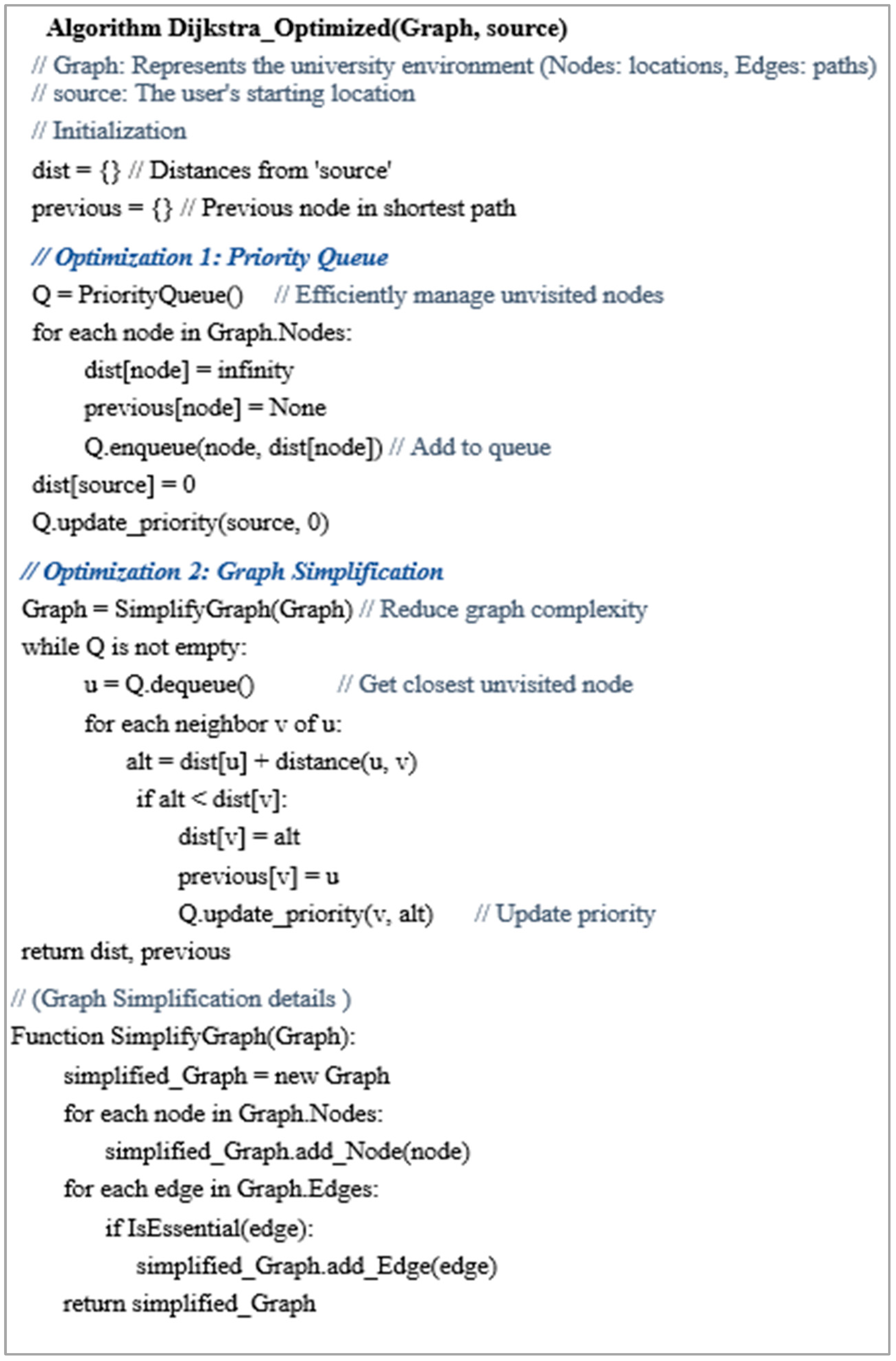 Electronics 14 03365 g004