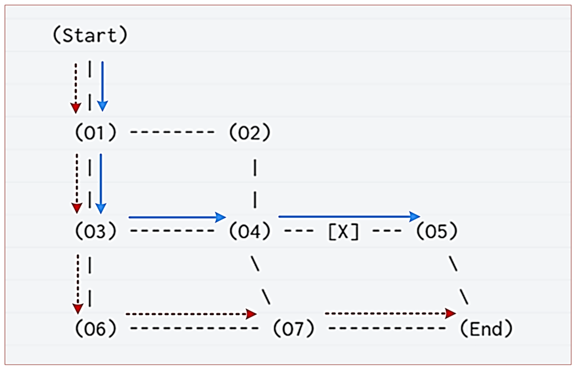 Electronics 14 03365 g005