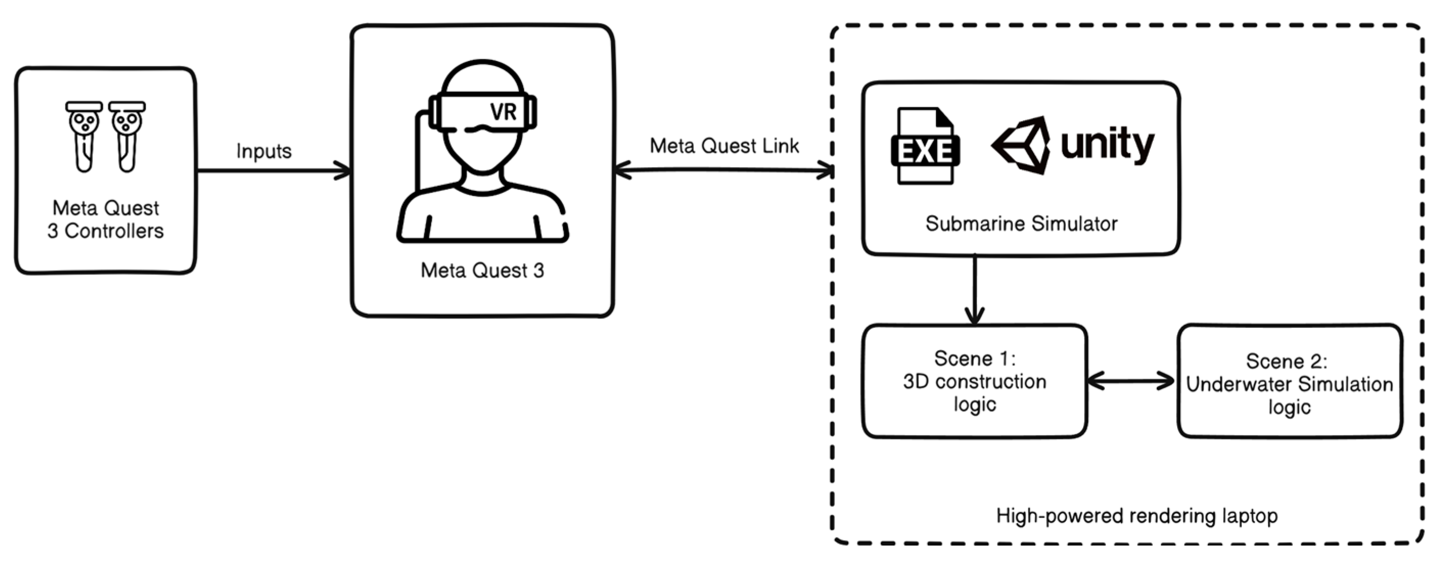 Electronics 14 03369 g004