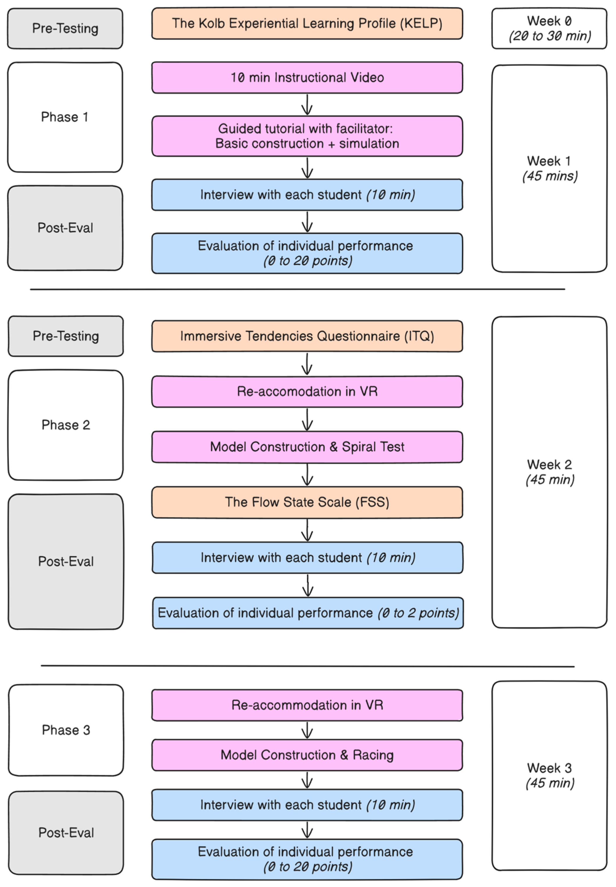 Electronics 14 03369 g012