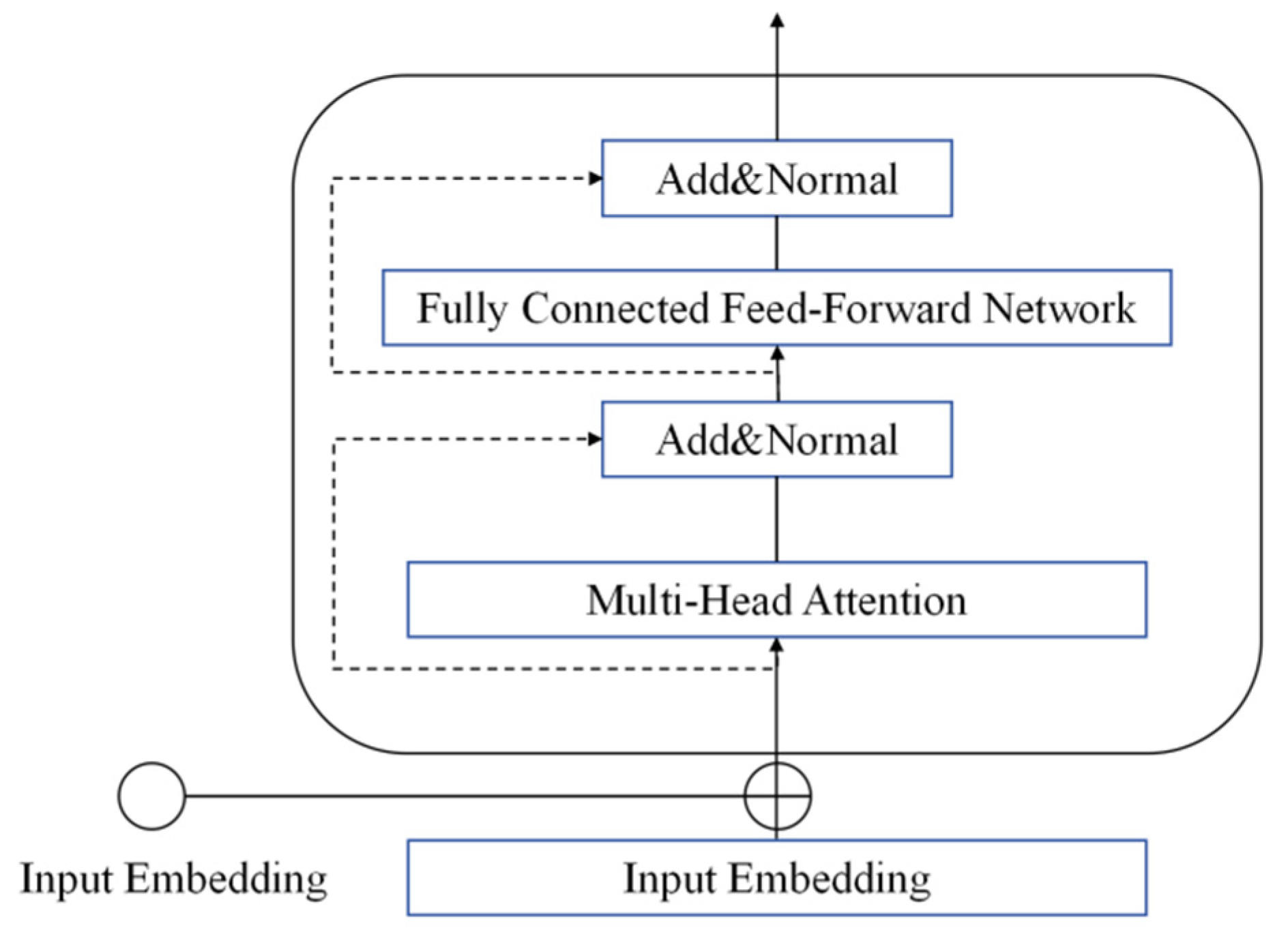 Electronics 14 03370 g002 Electronics 14 03370 g002