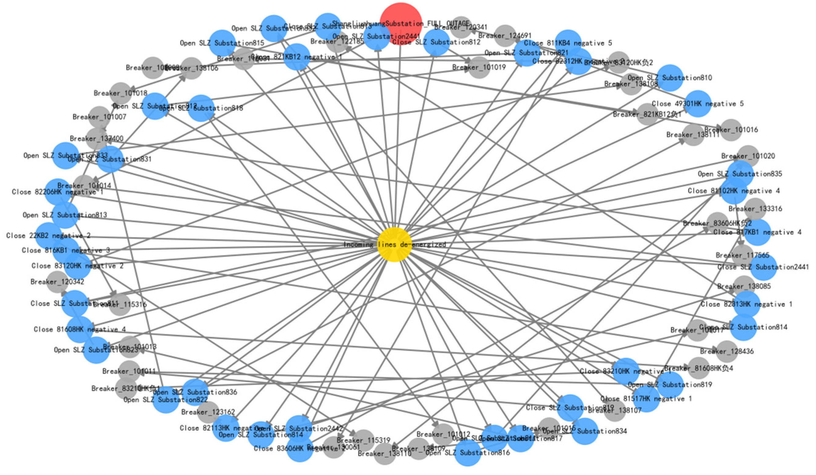 Electronics 14 03370 g007 Electronics 14 03370 g007
