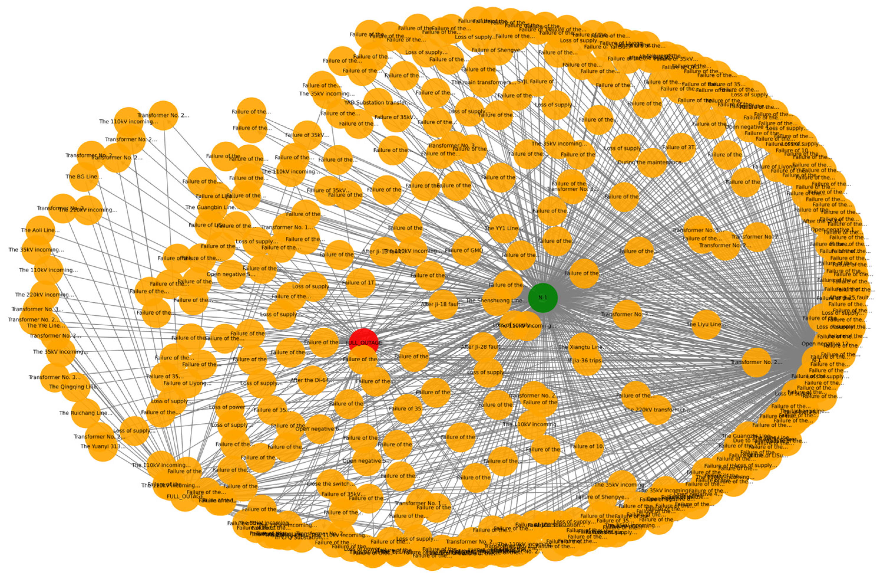 Electronics 14 03370 g008 Electronics 14 03370 g008