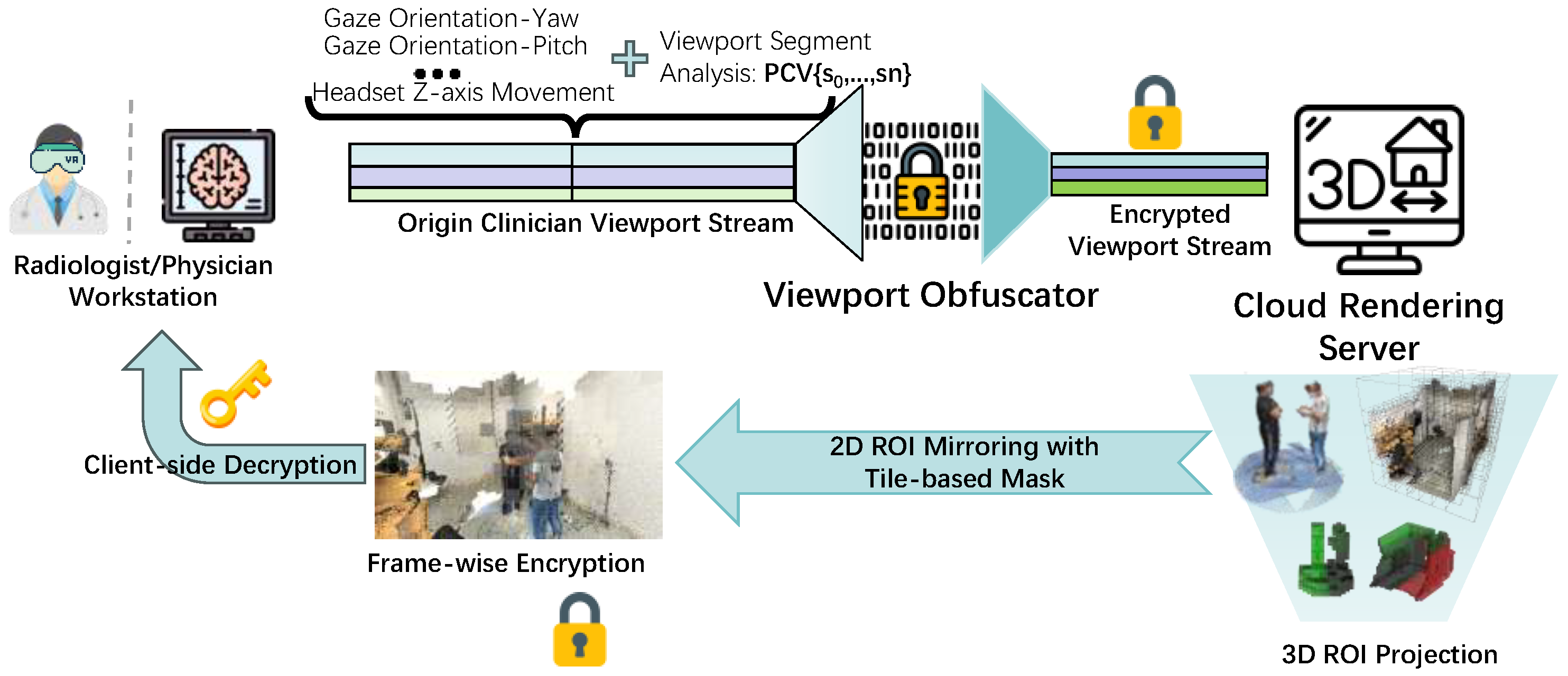 Electronics 14 03371 g001