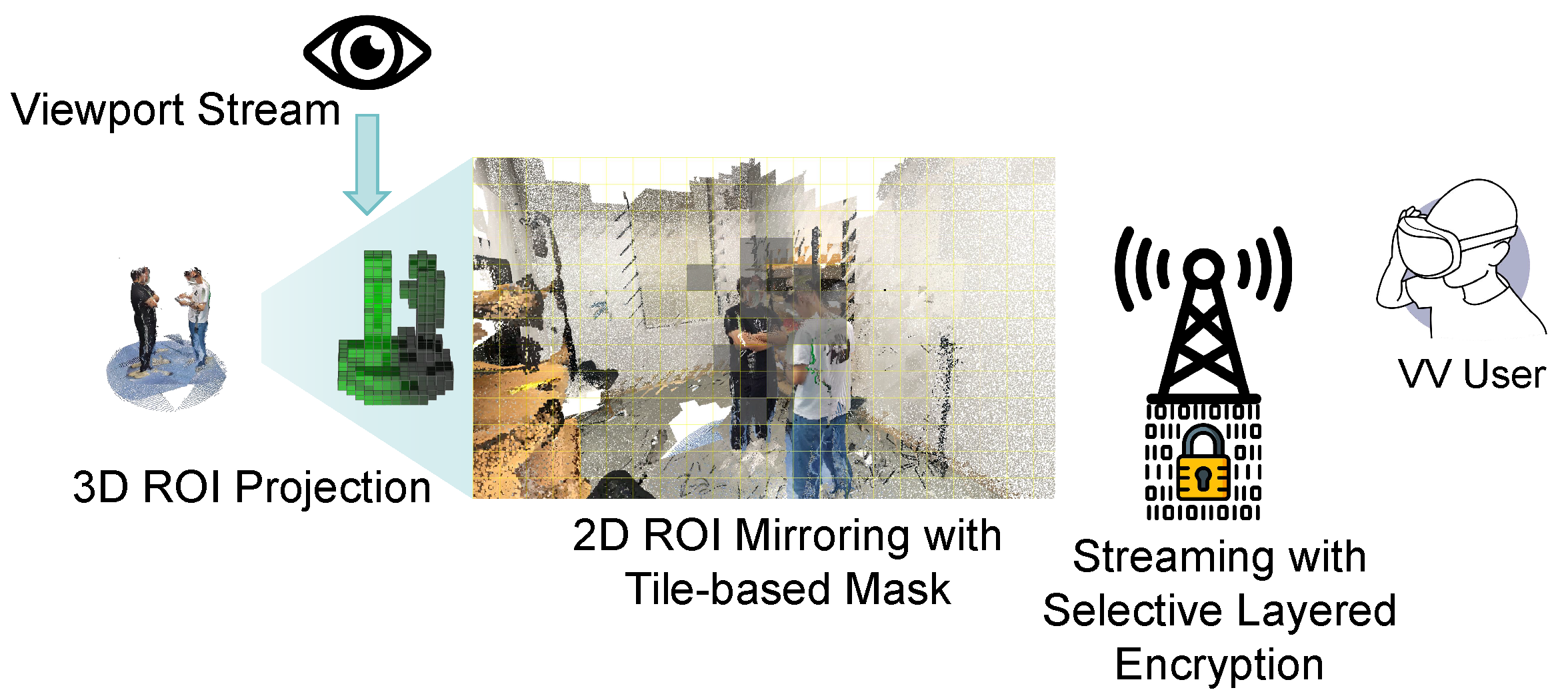 Electronics 14 03371 g002