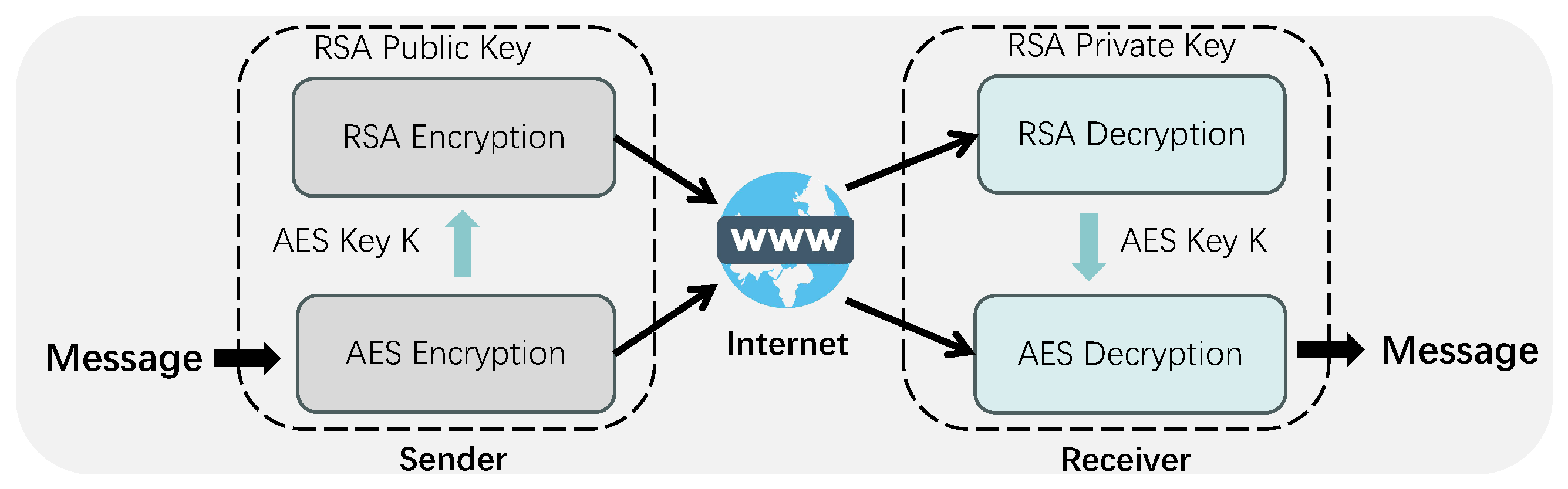 Electronics 14 03371 g003