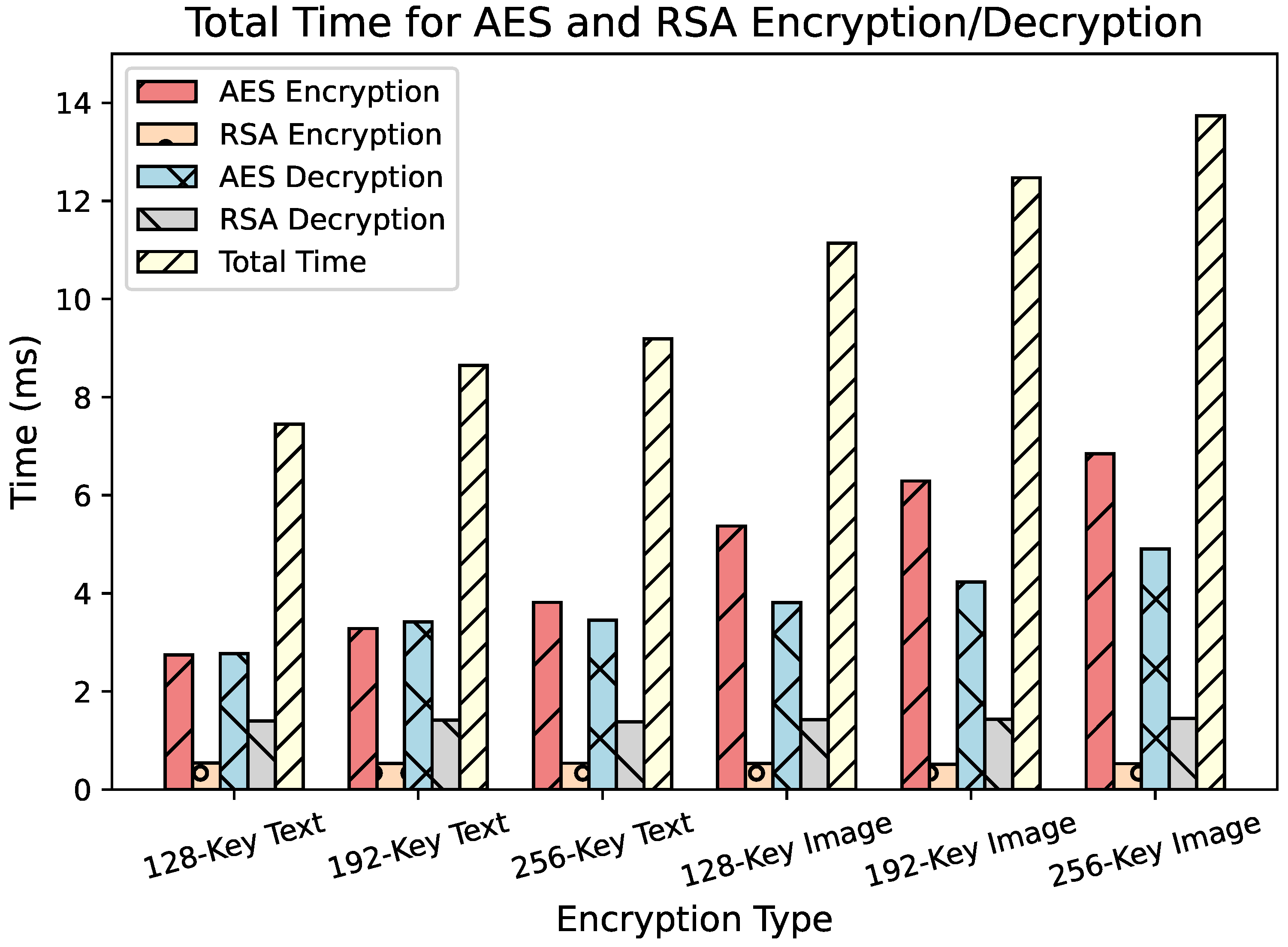 Electronics 14 03371 g004