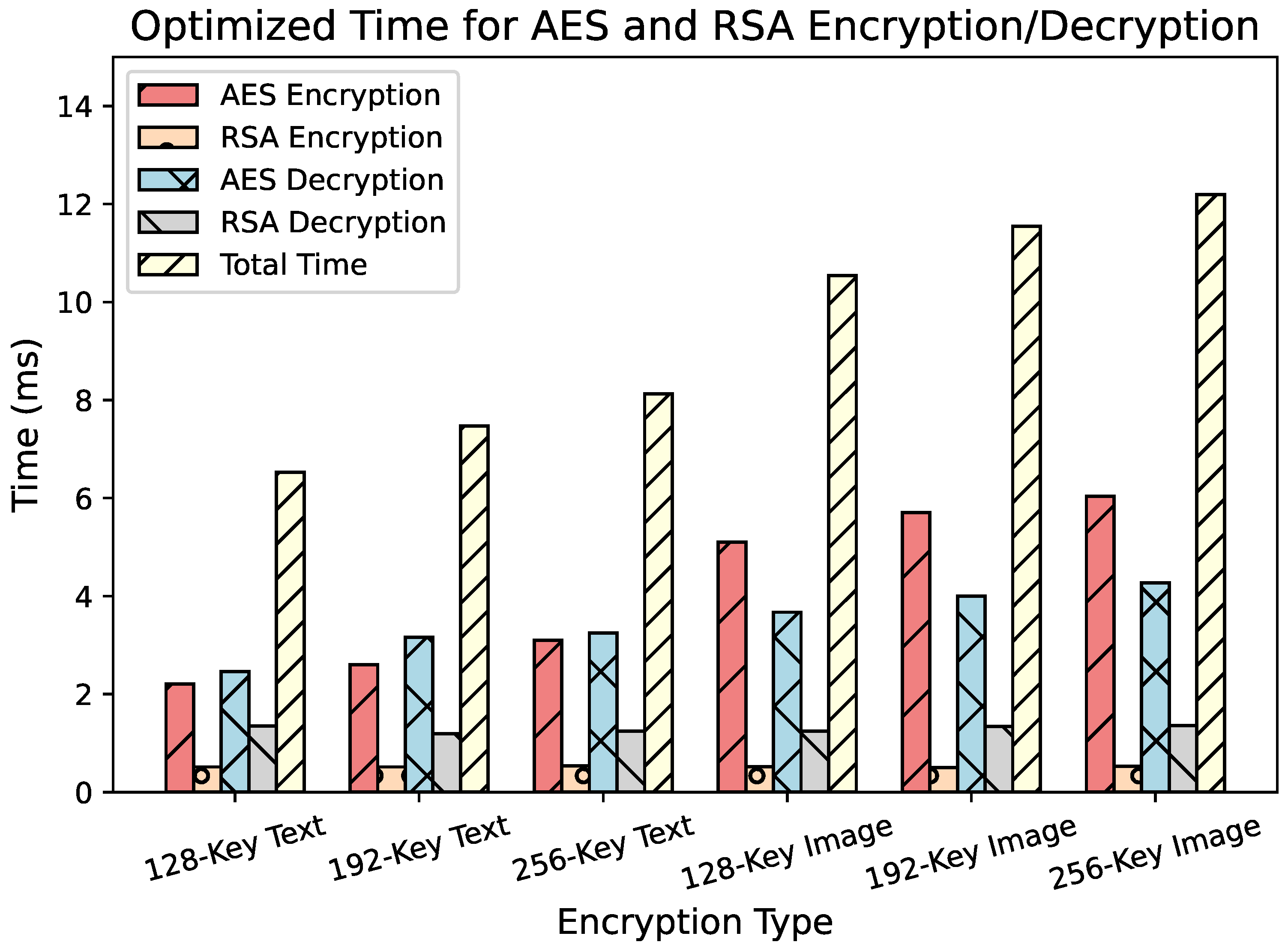 Electronics 14 03371 g005
