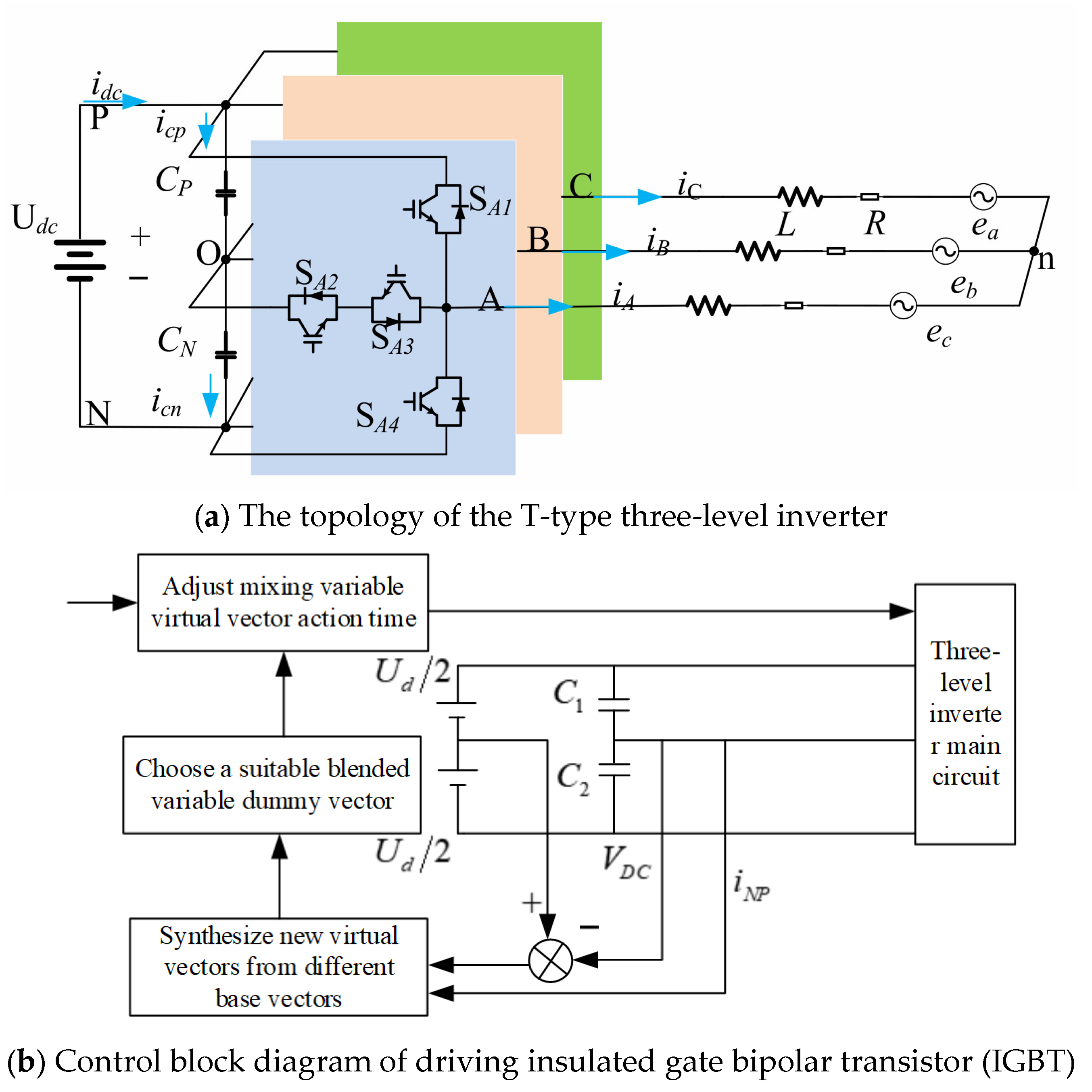 Electronics 14 03372 g001