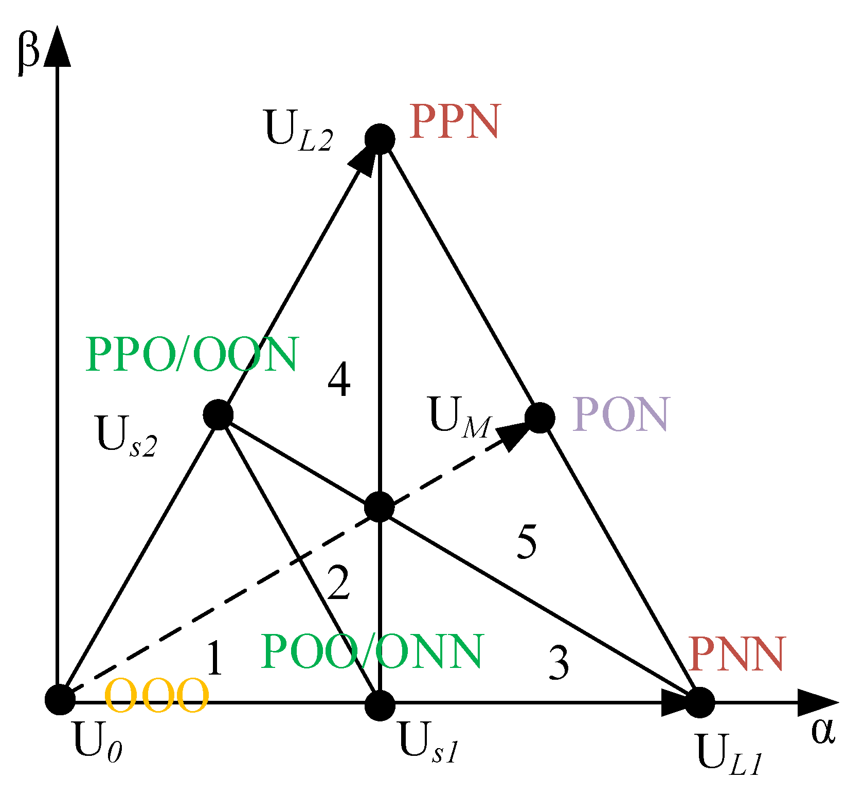 Electronics 14 03372 g003