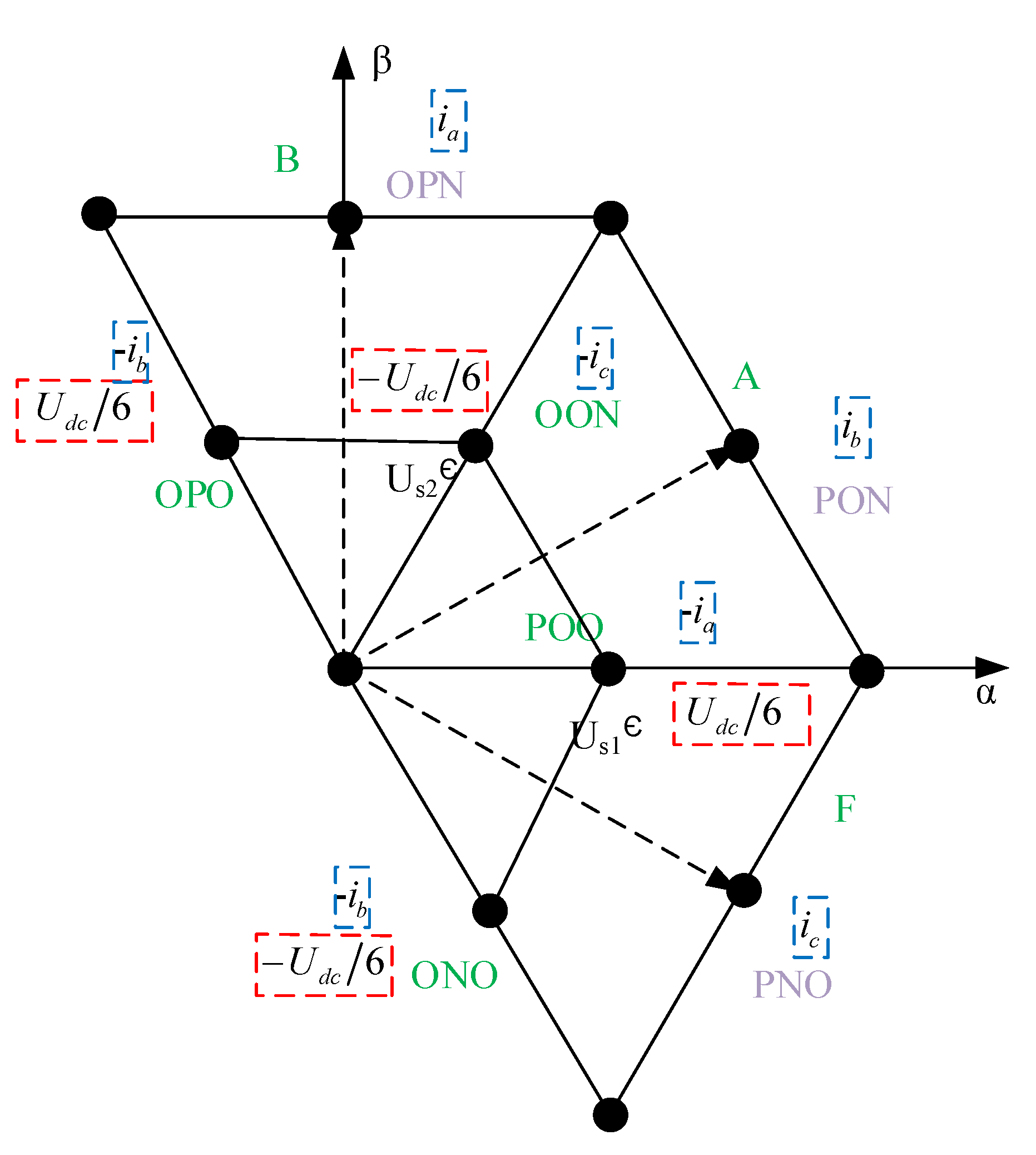 Electronics 14 03372 g004