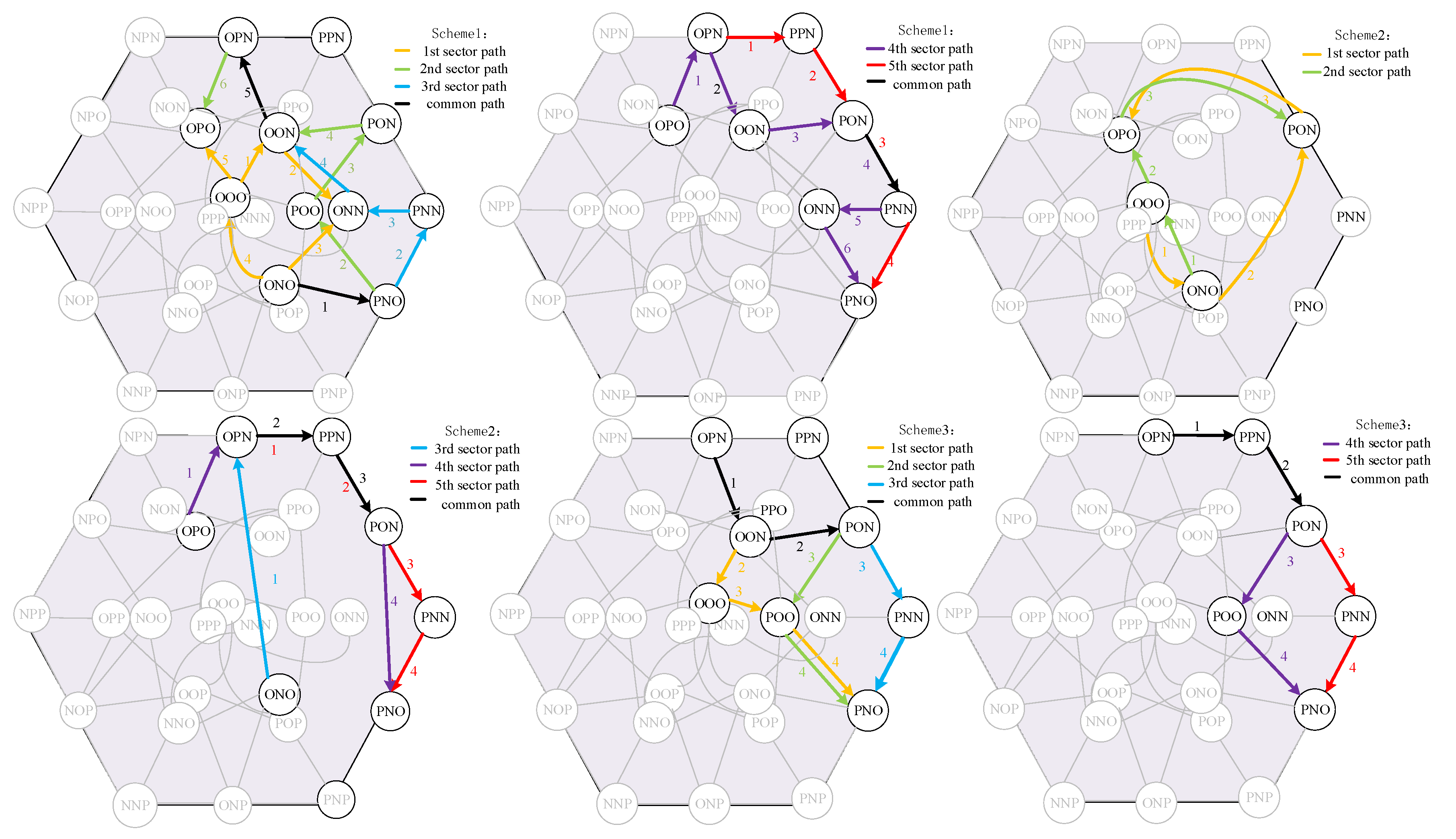 Electronics 14 03372 g005