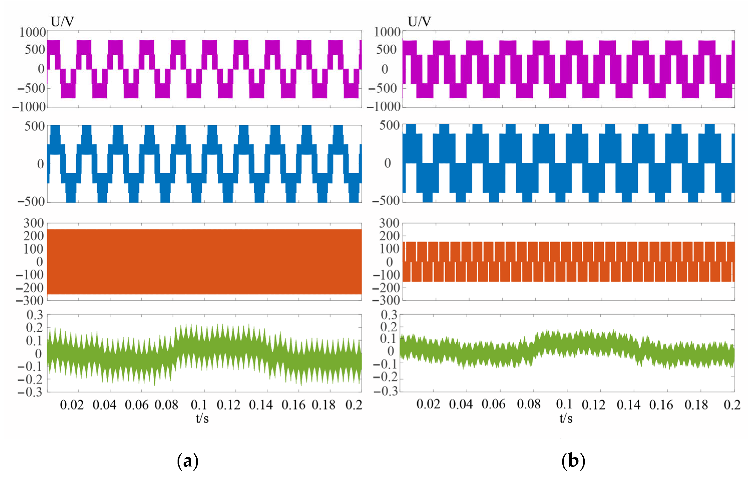 Electronics 14 03372 g007