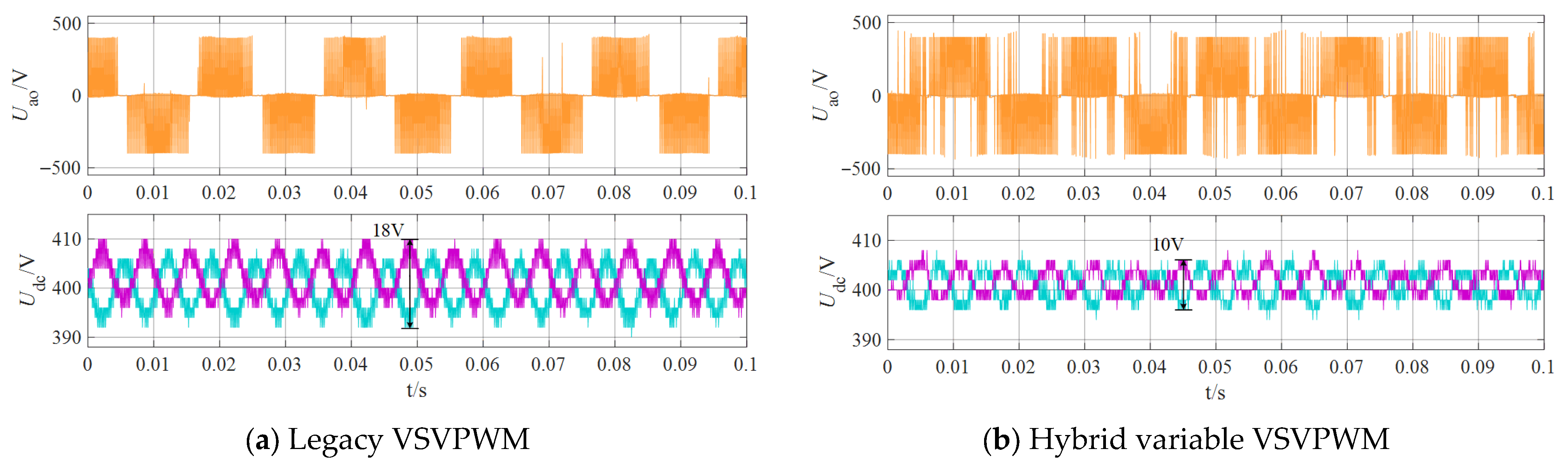 Electronics 14 03372 g011