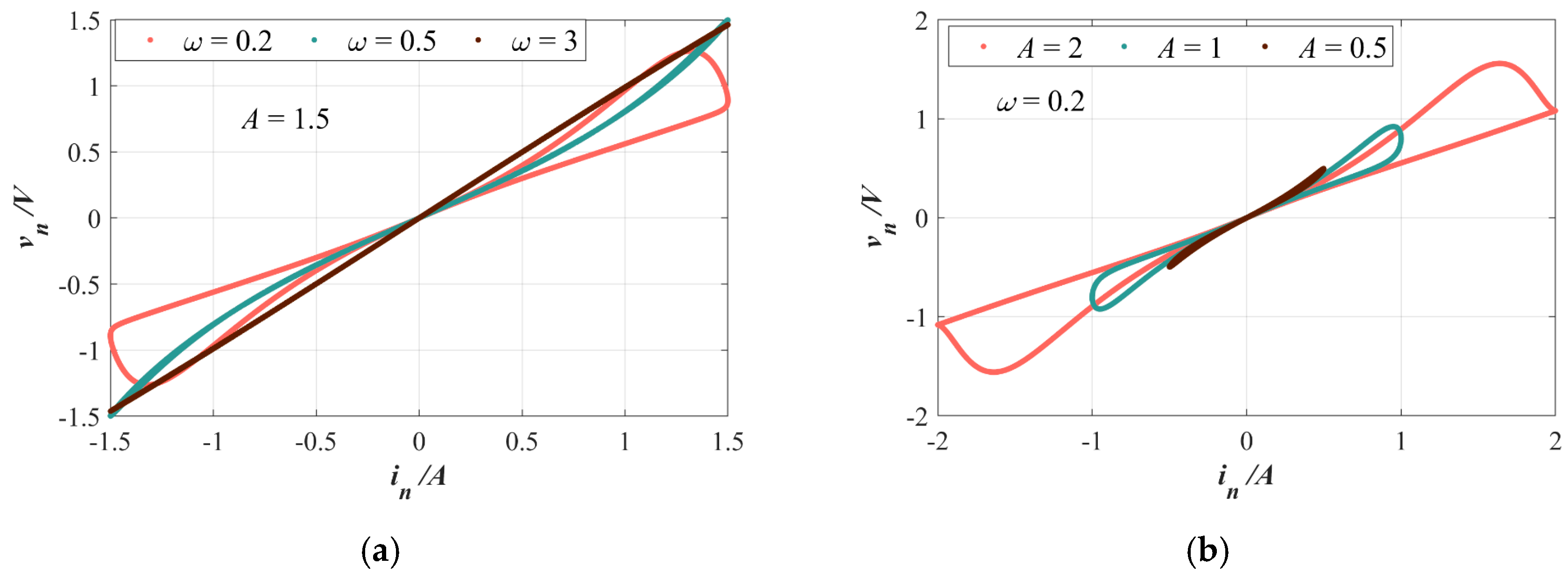 Electronics 14 03374 g001