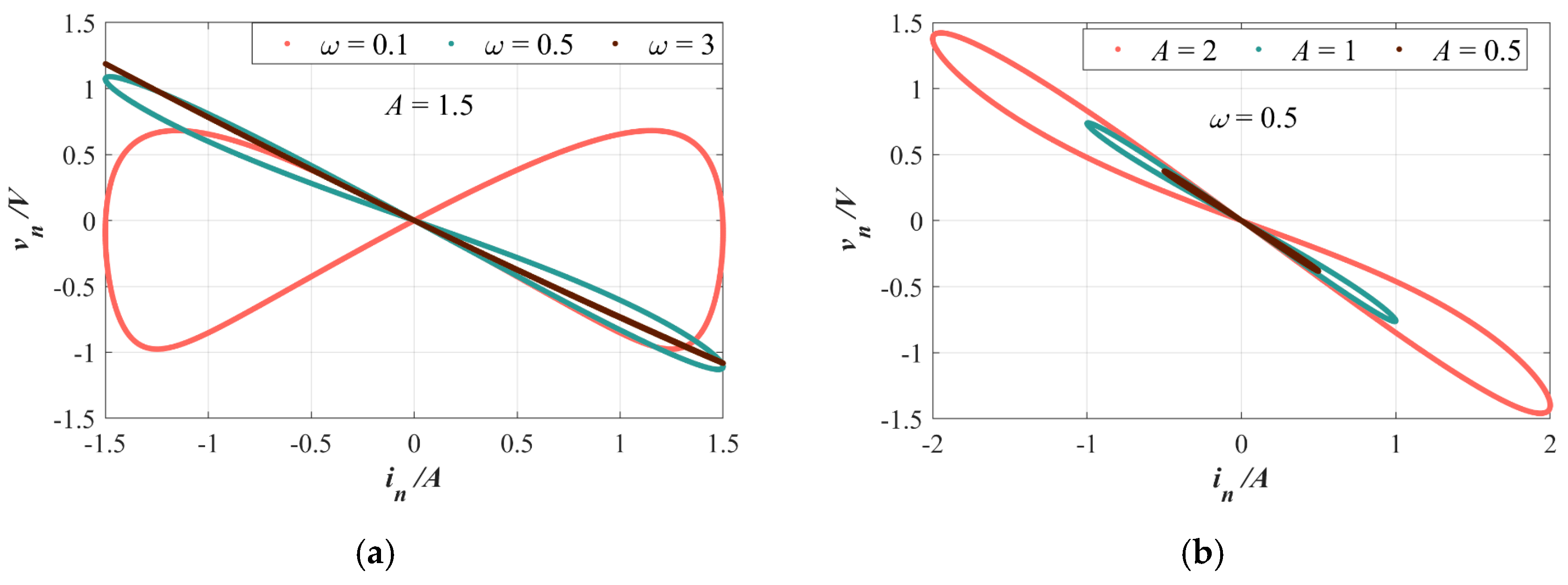 Electronics 14 03374 g002