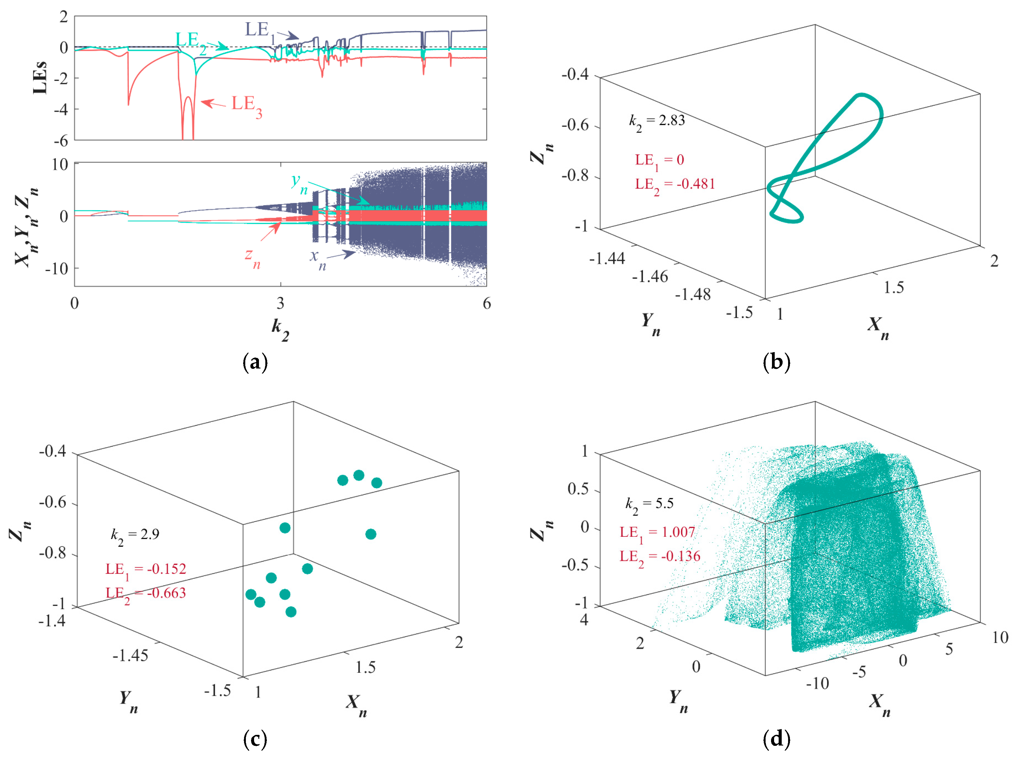 Electronics 14 03374 g007