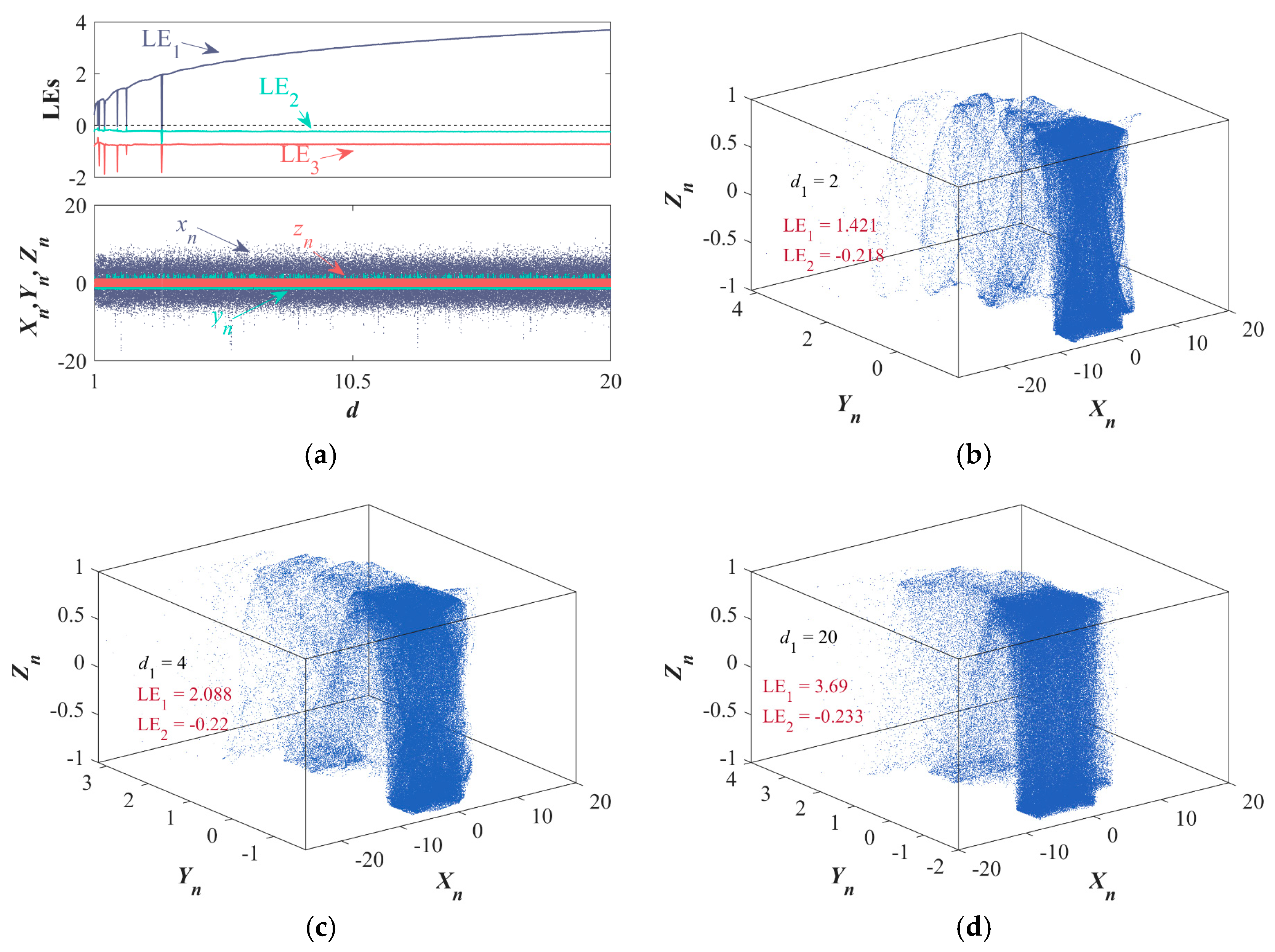 Electronics 14 03374 g008