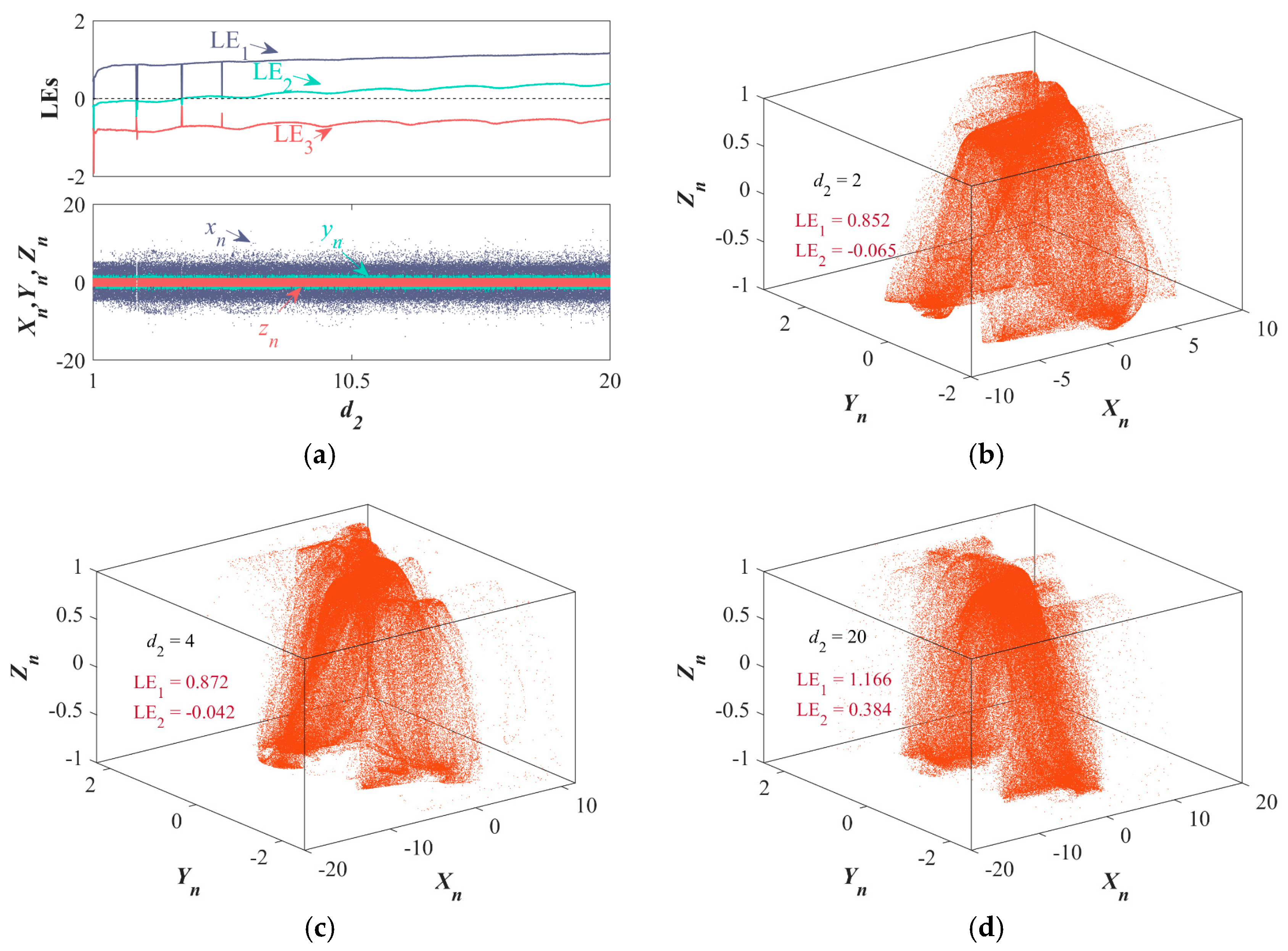 Electronics 14 03374 g009