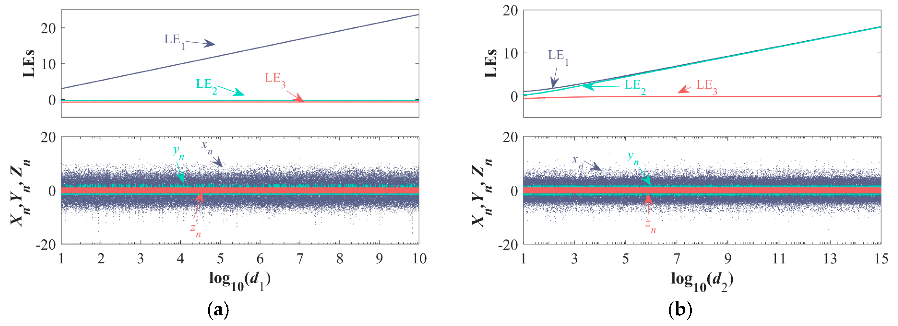 Electronics 14 03374 g010