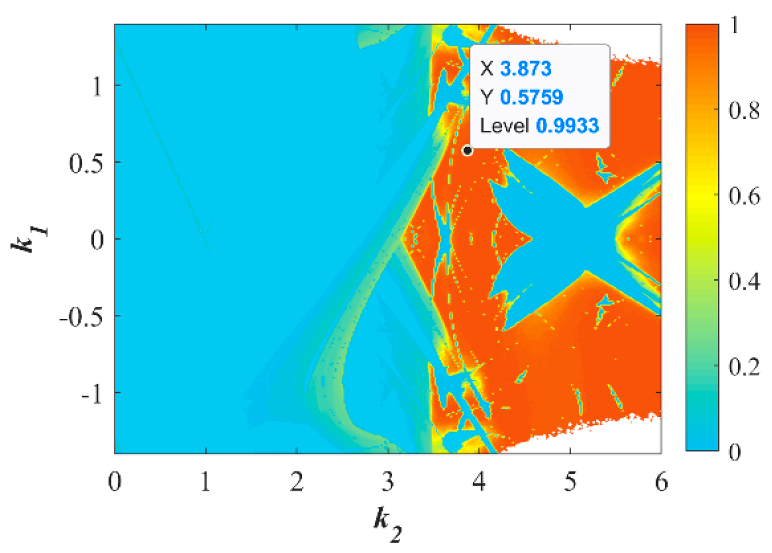 Electronics 14 03374 g012