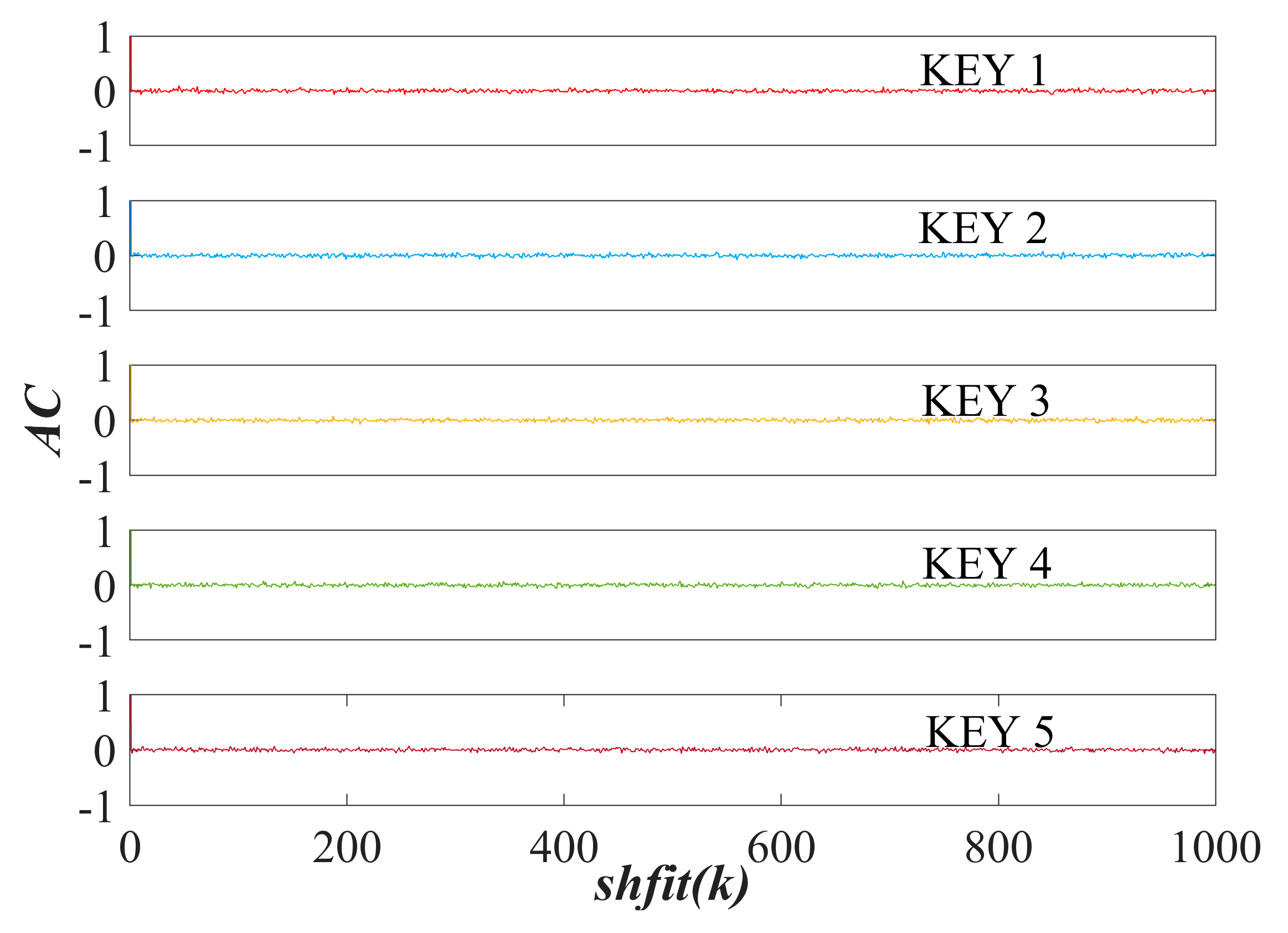 Electronics 14 03374 g015