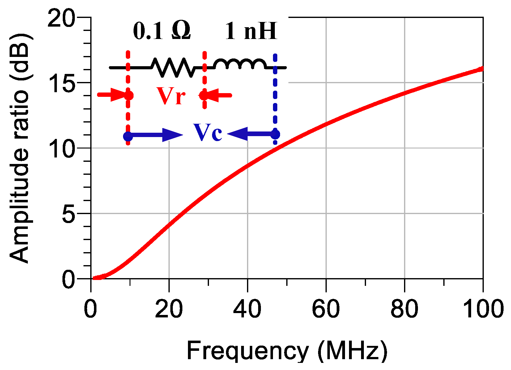 Electronics 14 03375 g008