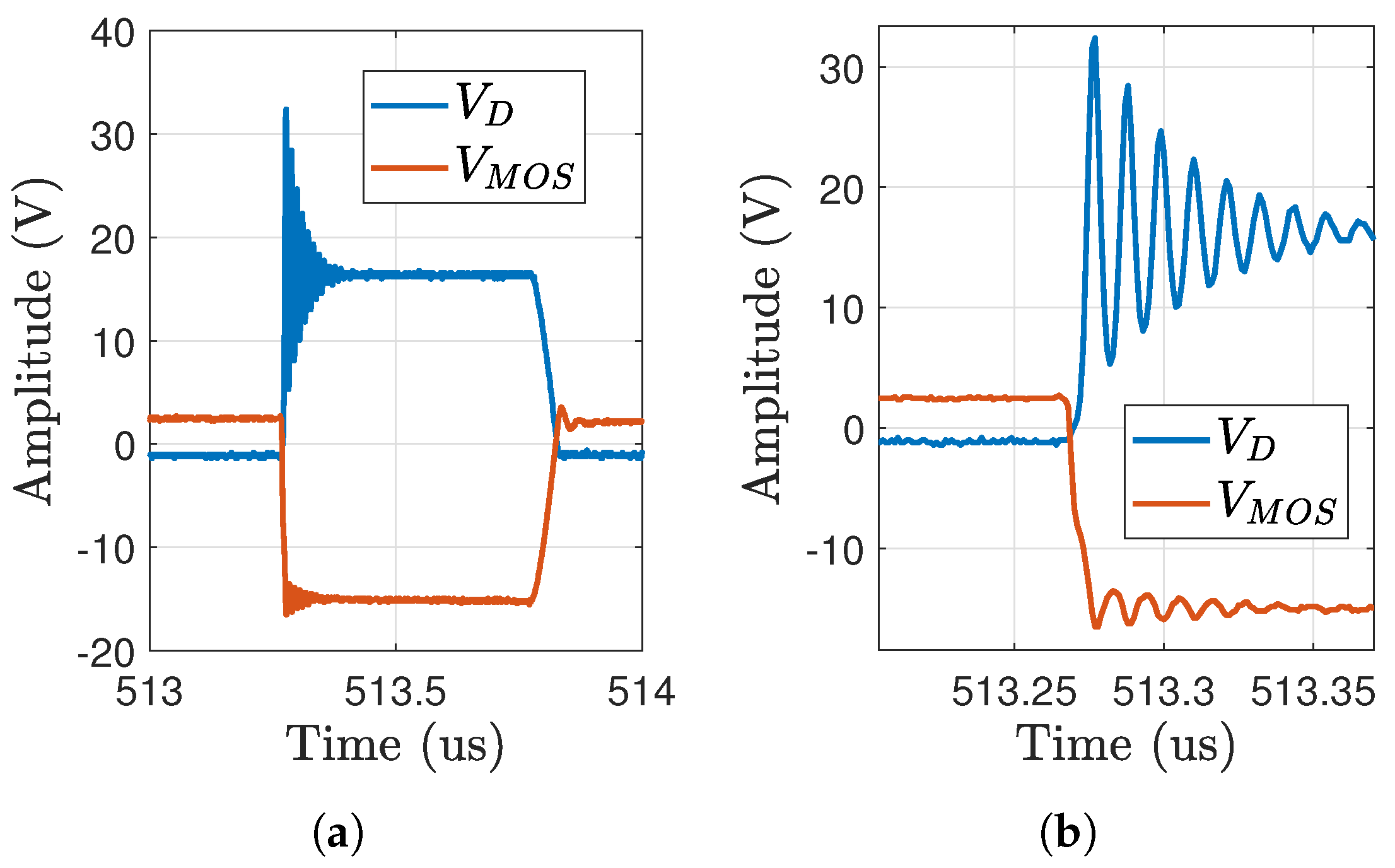 Electronics 14 03375 g014