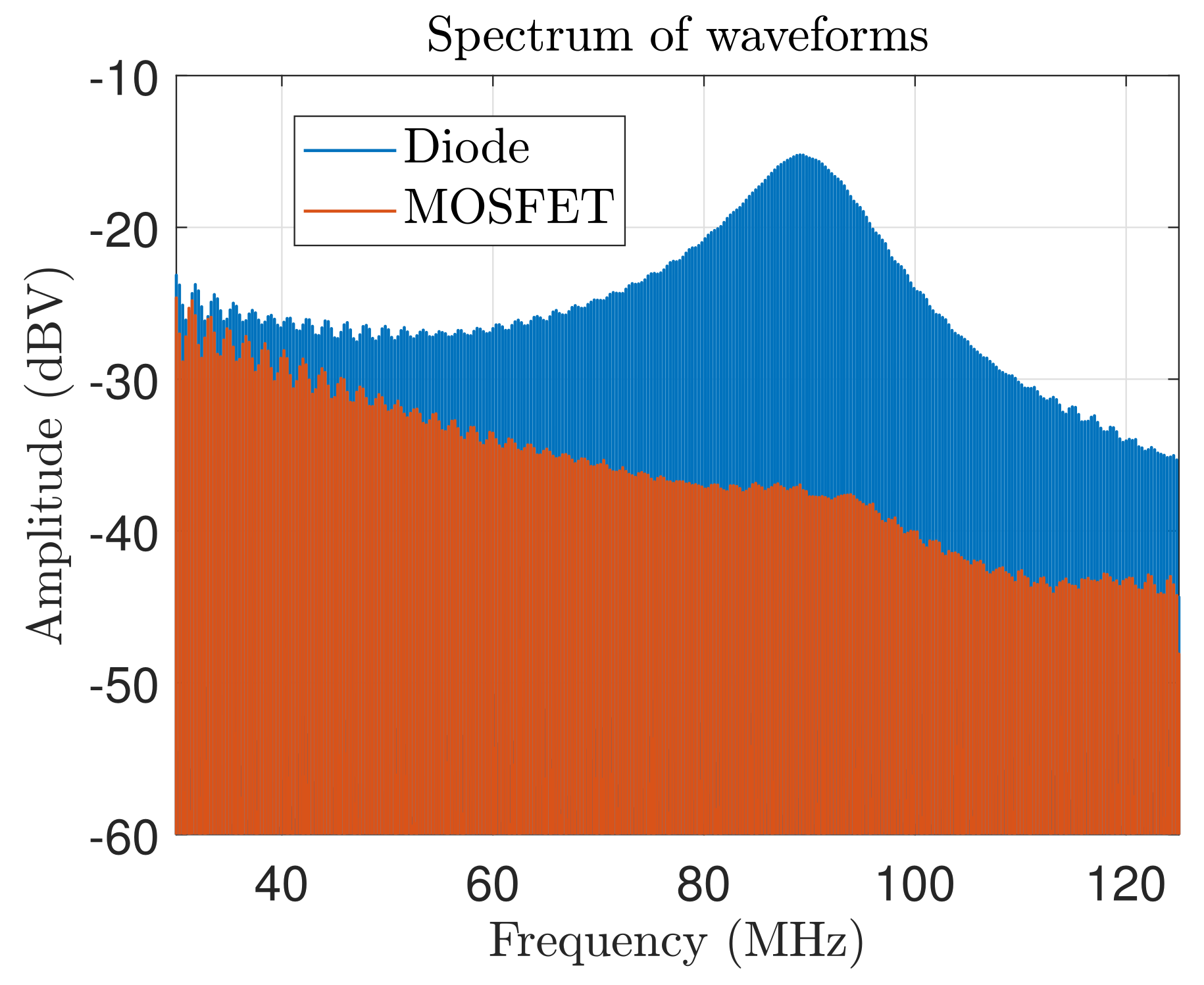Electronics 14 03375 g015