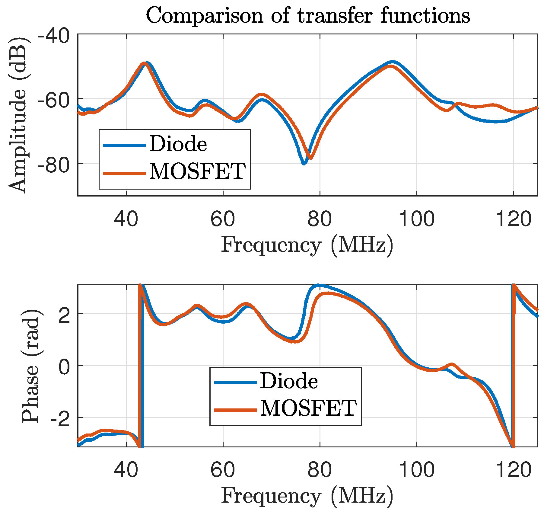 Electronics 14 03375 g016