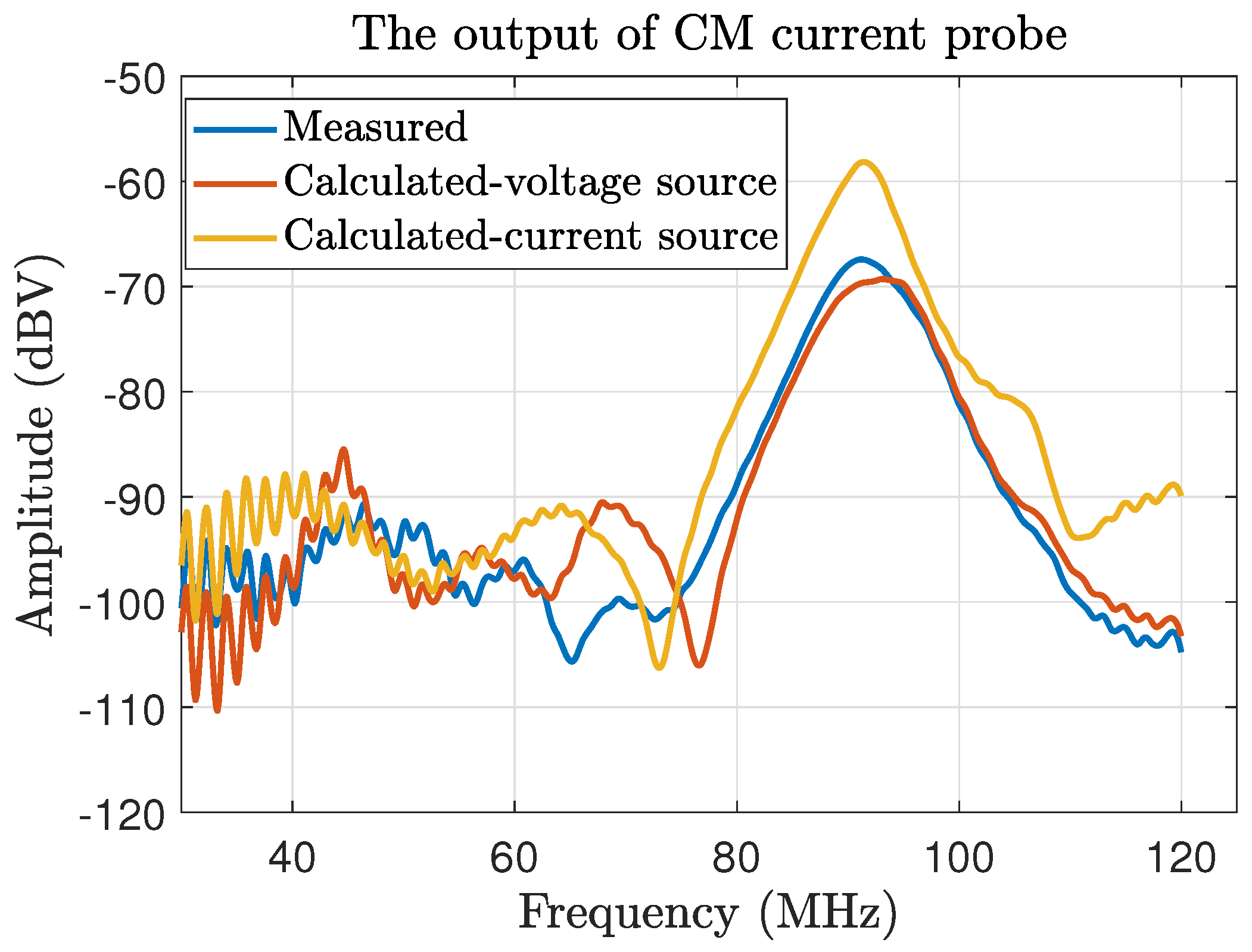 Electronics 14 03375 g017
