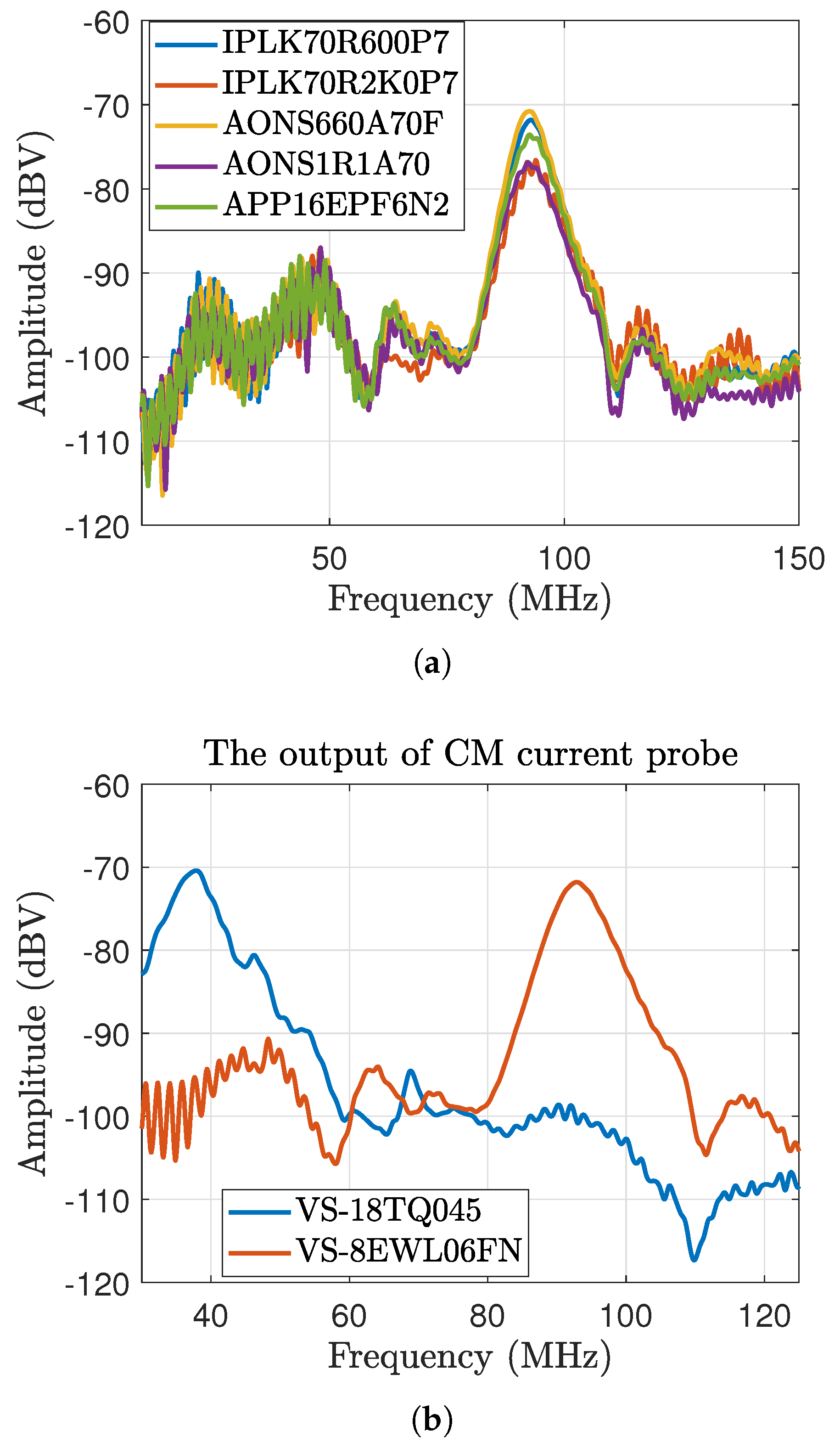 Electronics 14 03375 g019