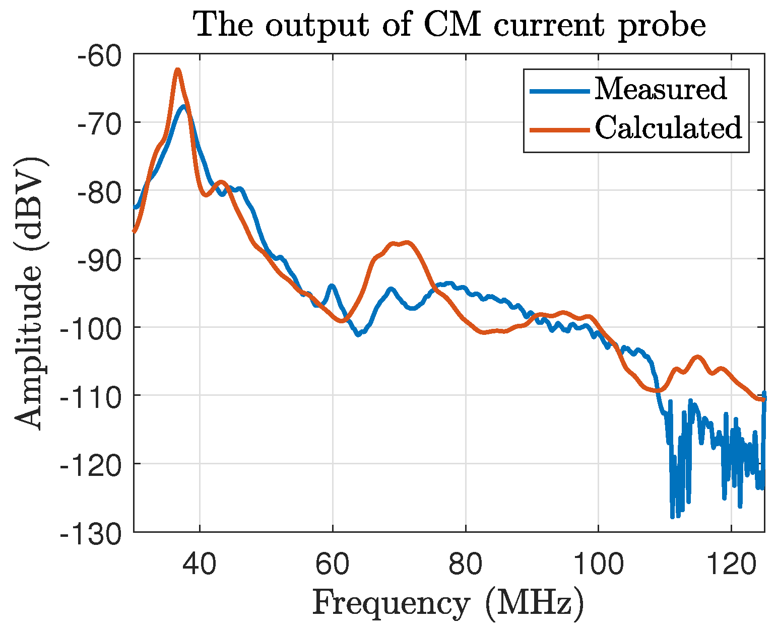 Electronics 14 03375 g020