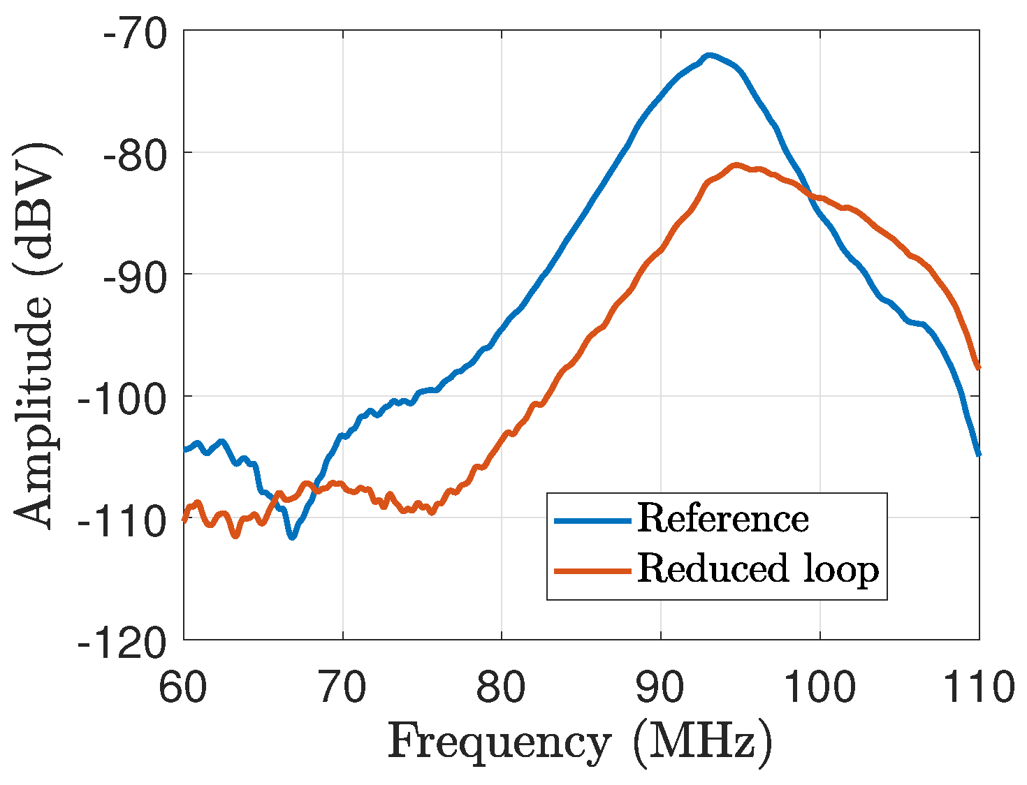 Electronics 14 03375 g023