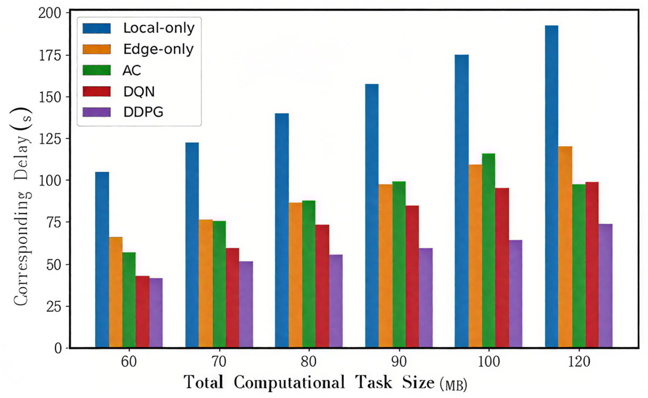 Electronics 14 03376 g010