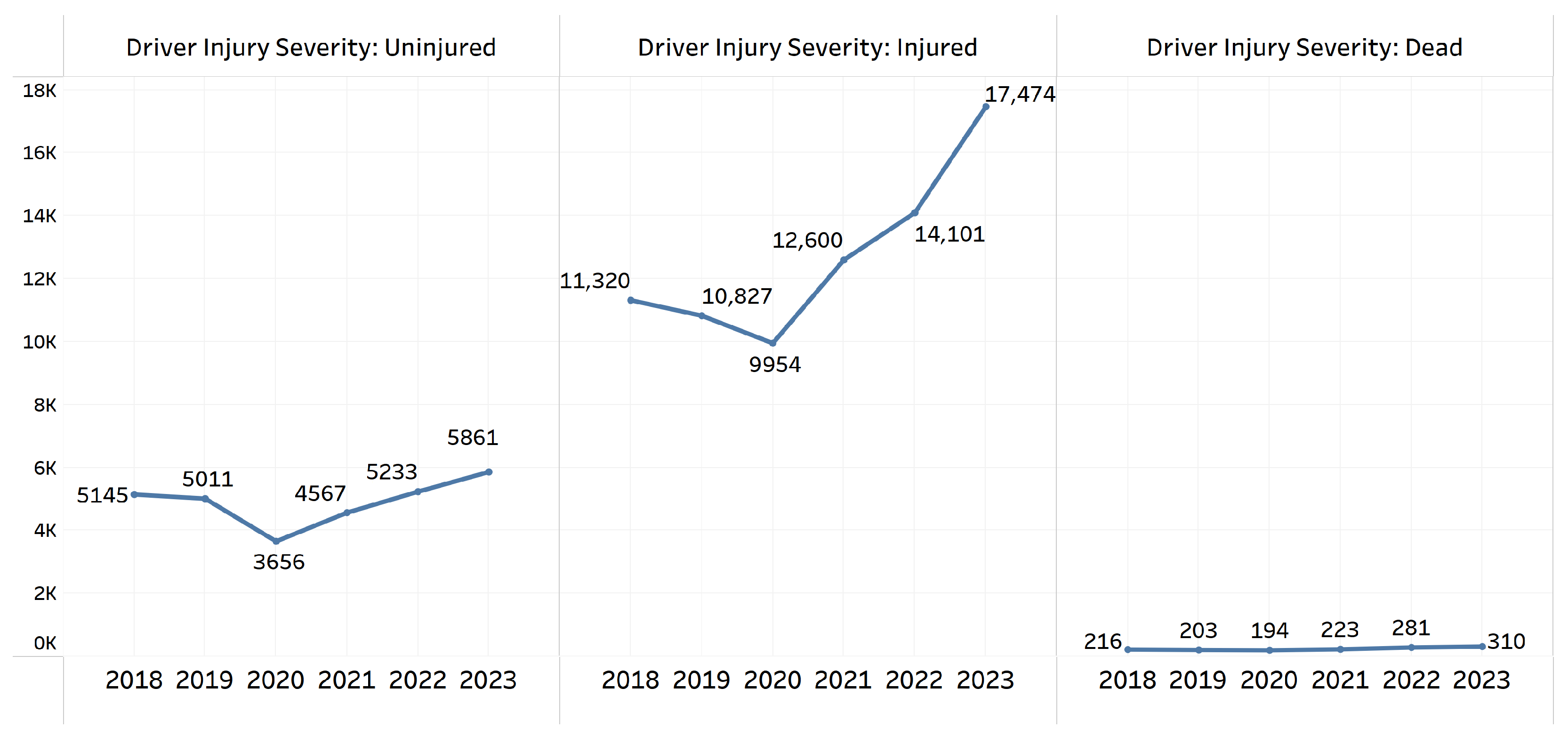 Electronics 14 03377 g003