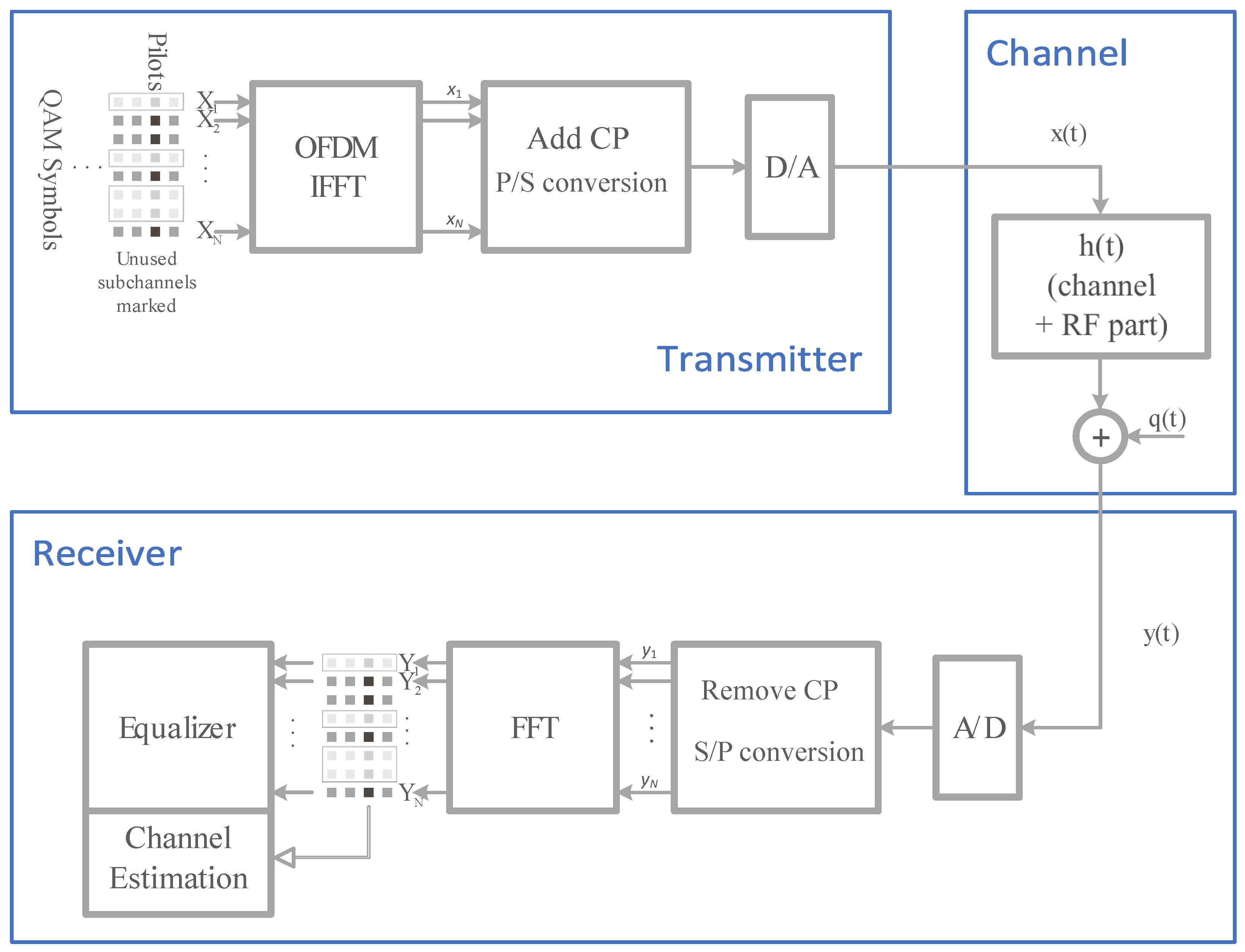 Electronics 14 03378 g002