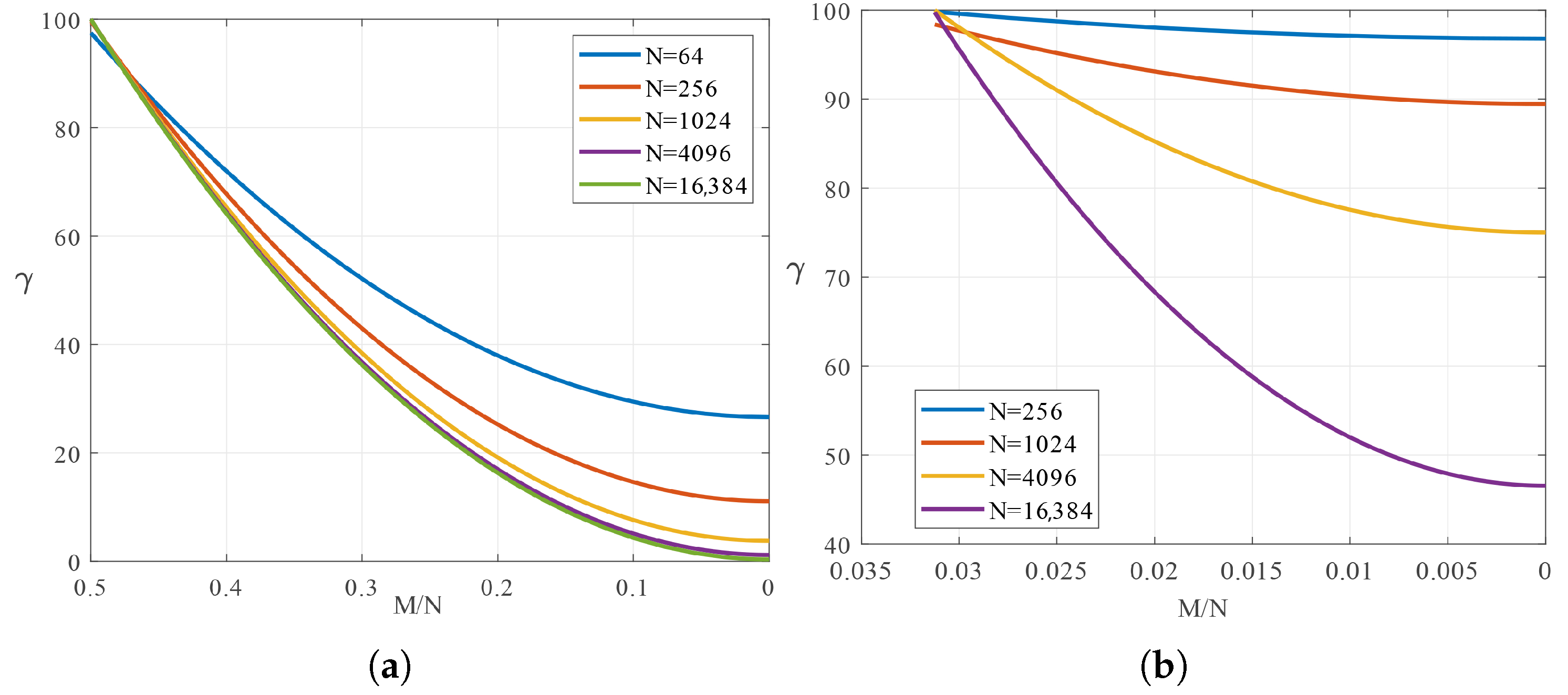 Electronics 14 03378 g003