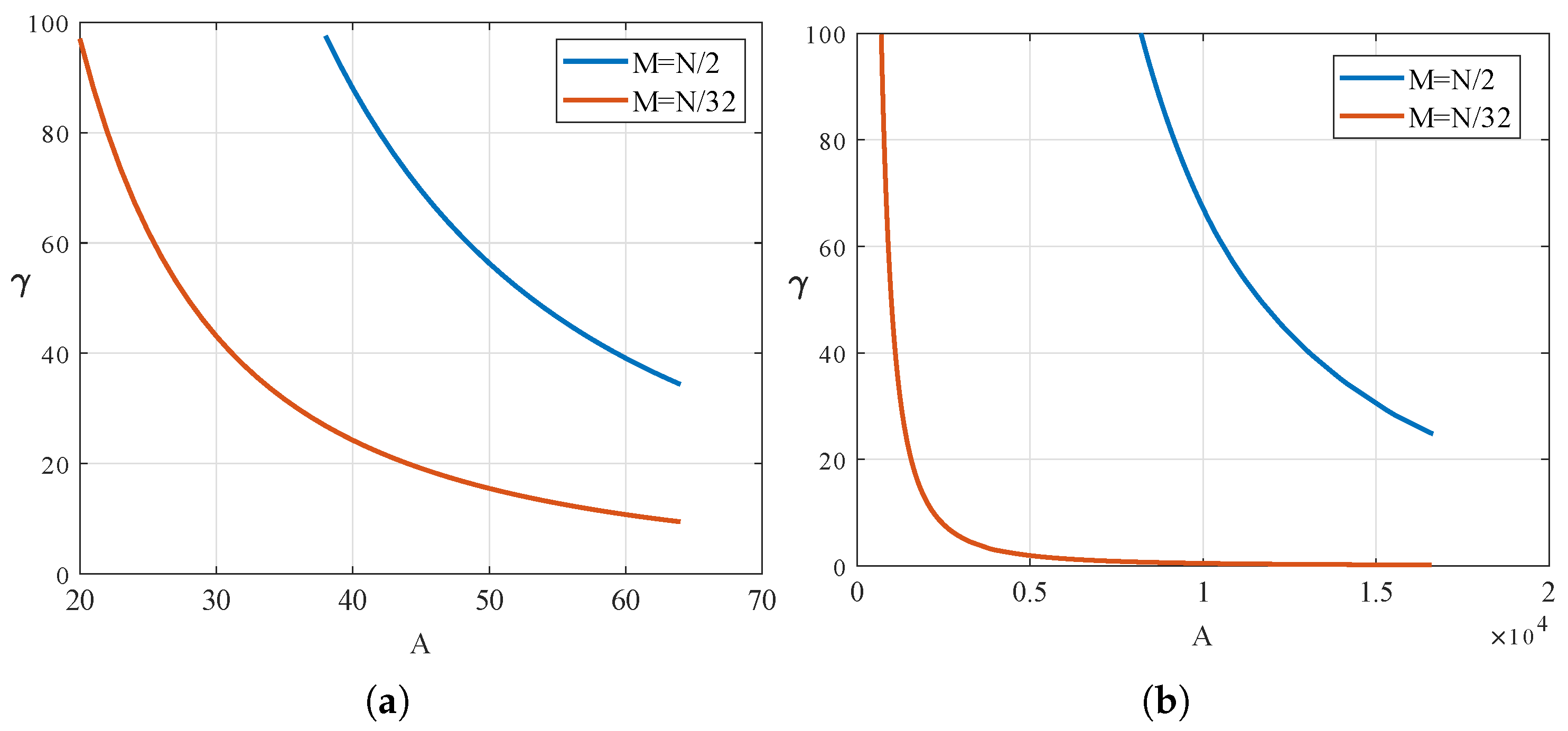 Electronics 14 03378 g004