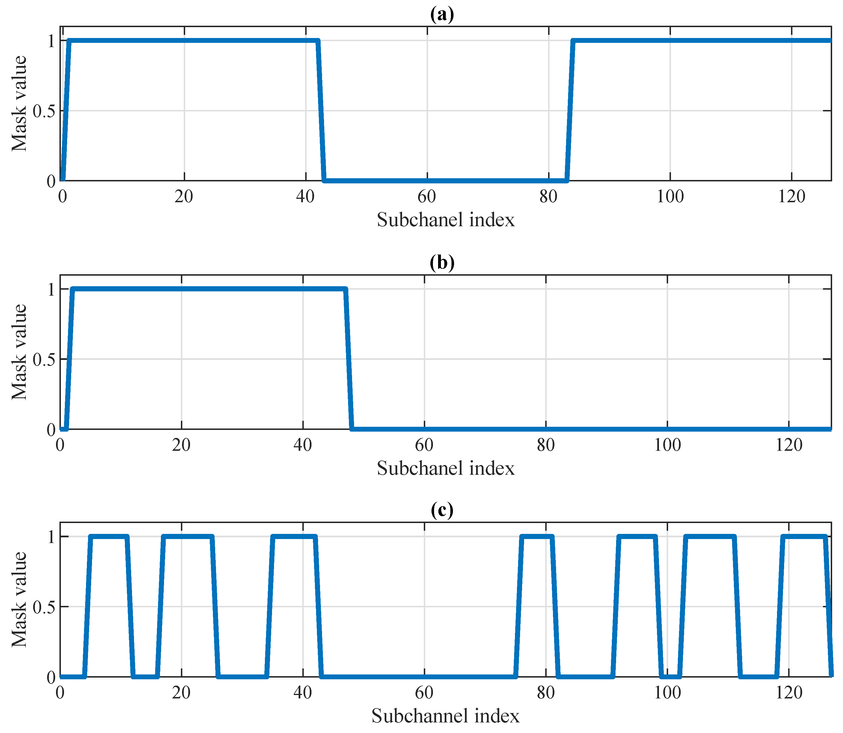 Electronics 14 03378 g005