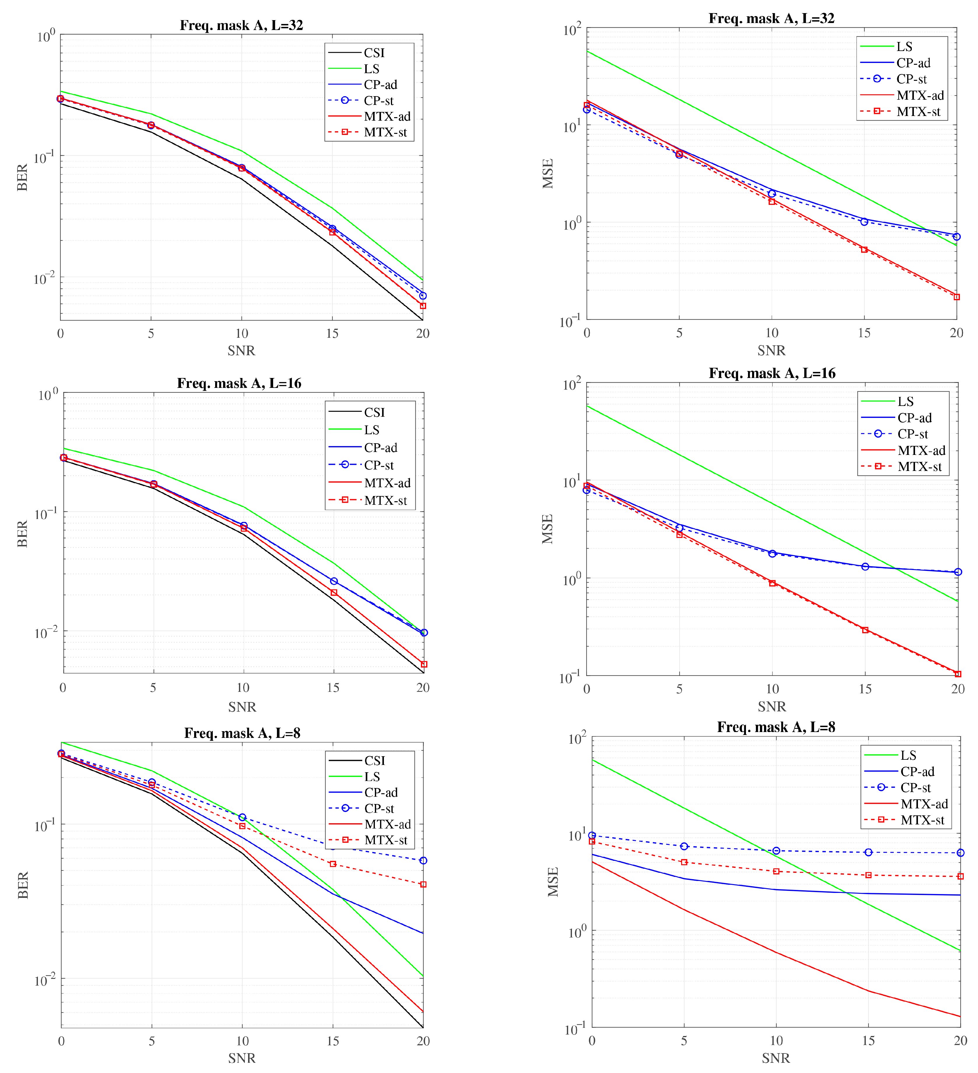 Electronics 14 03378 g006