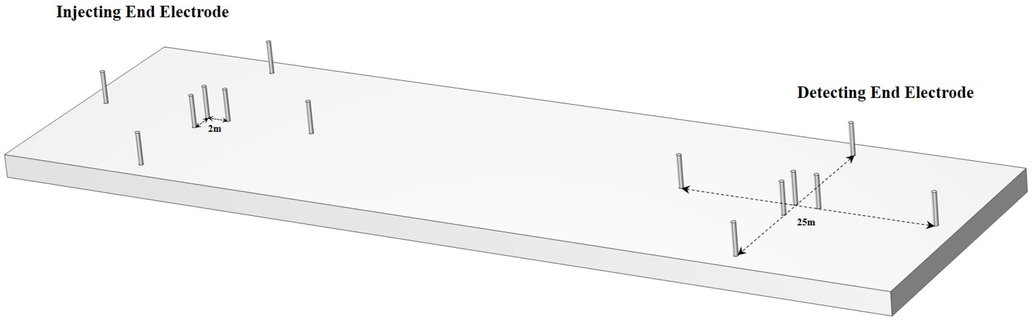 Electronics 14 03380 g004