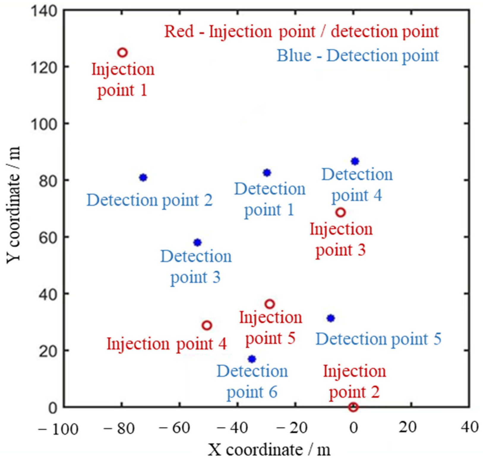 Electronics 14 03380 g010