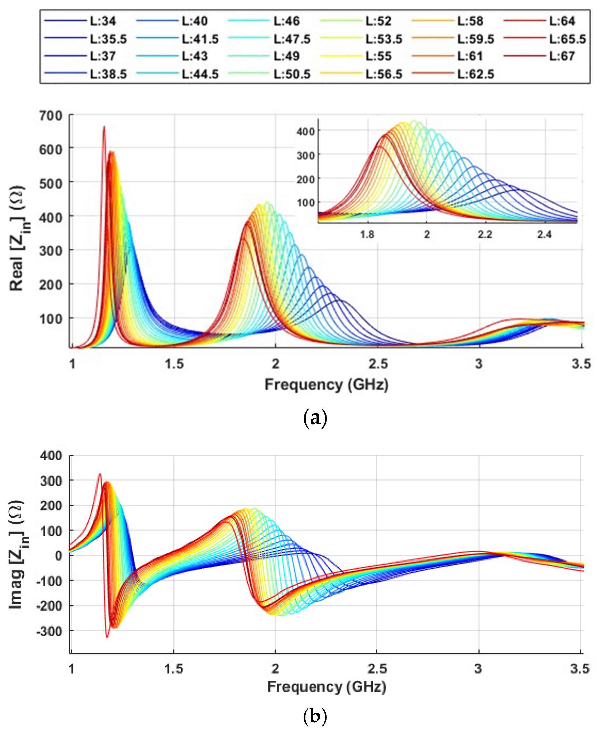 Electronics 14 03381 g004
