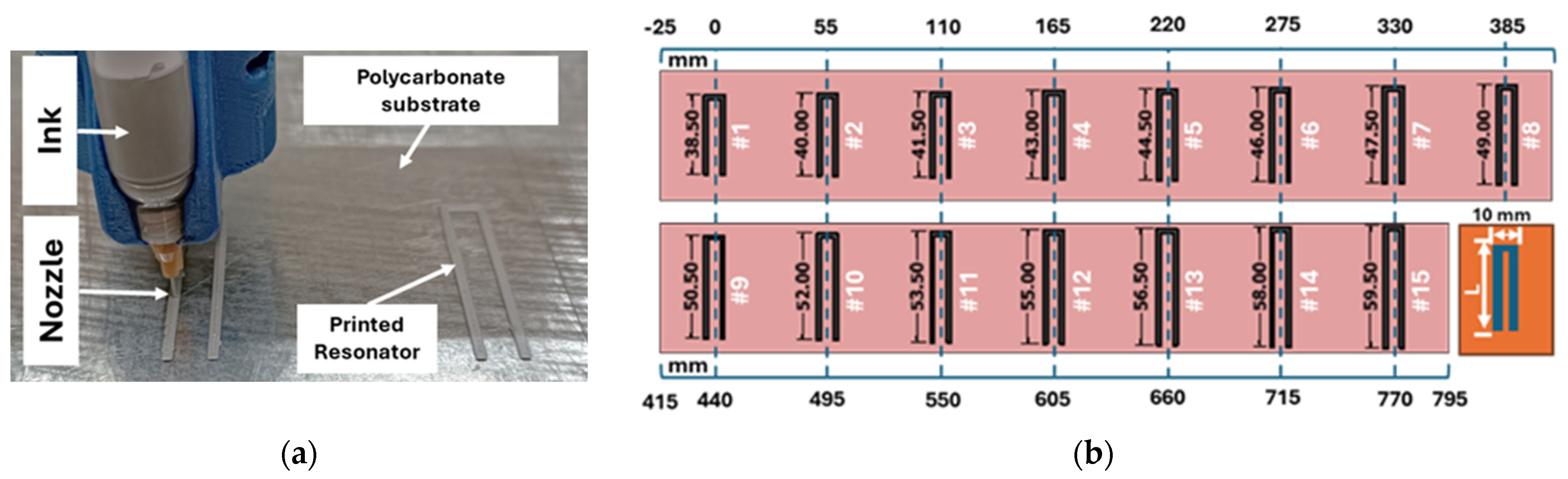 Electronics 14 03381 g006
