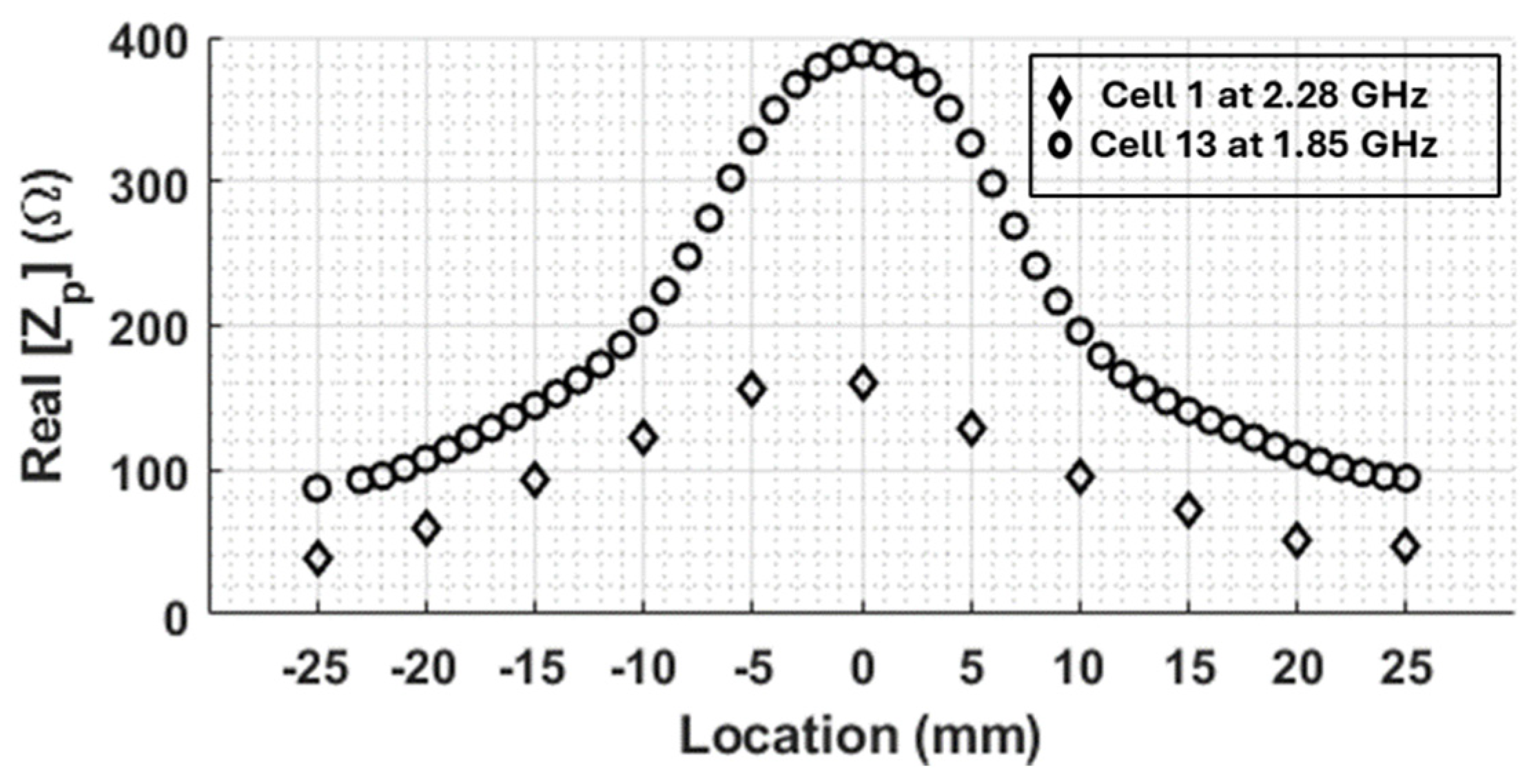 Electronics 14 03381 g011