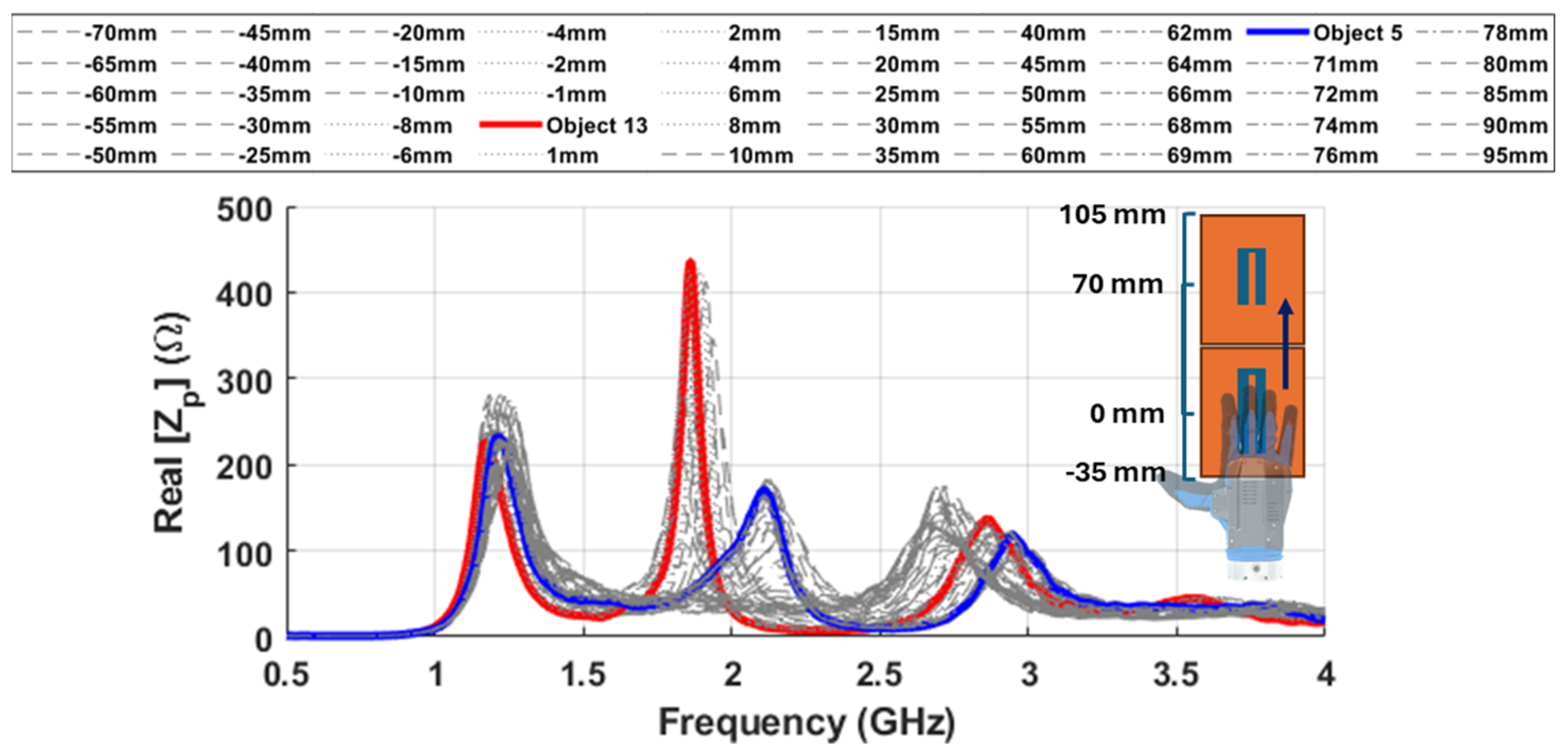Electronics 14 03381 g012