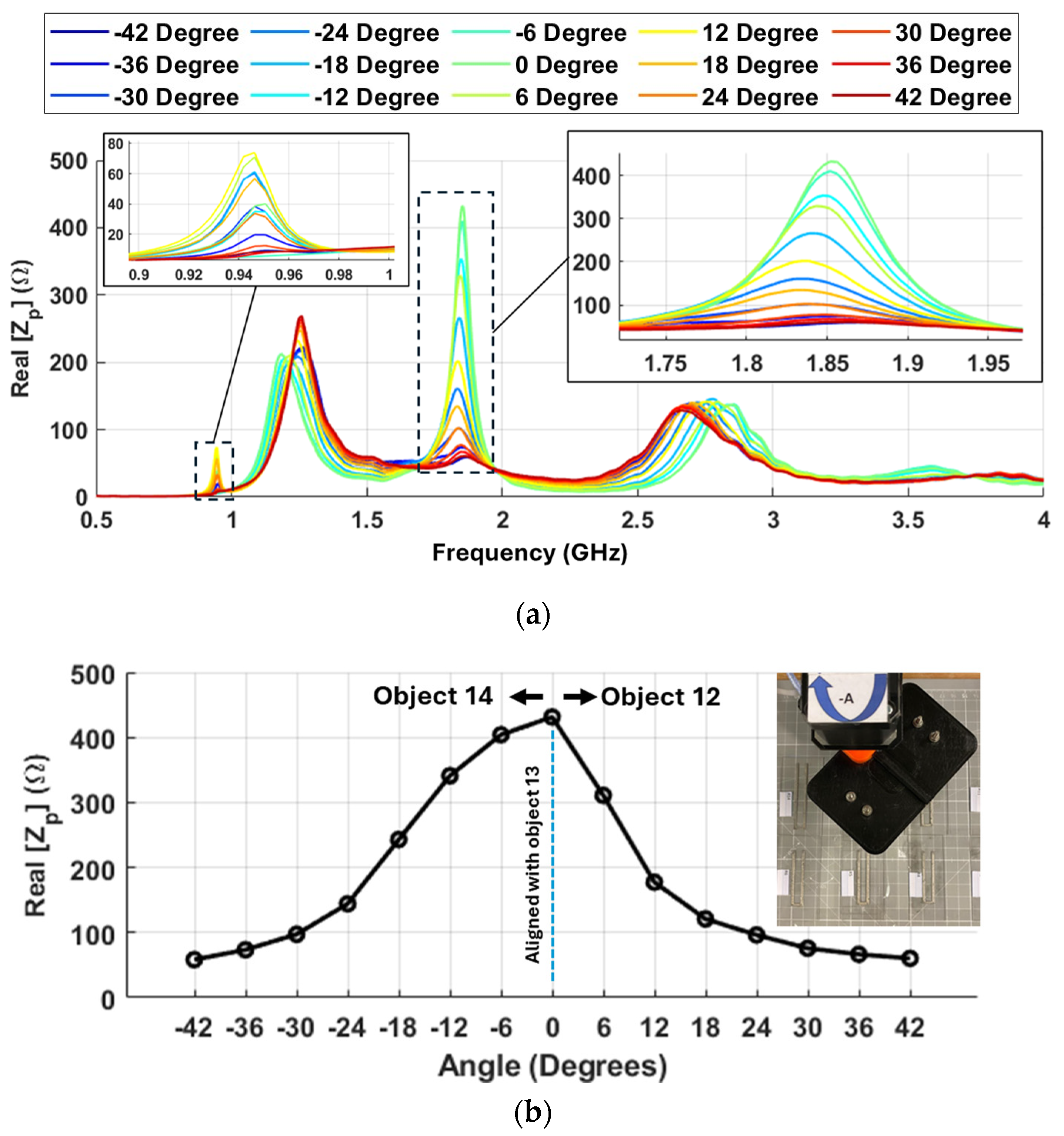 Electronics 14 03381 g014