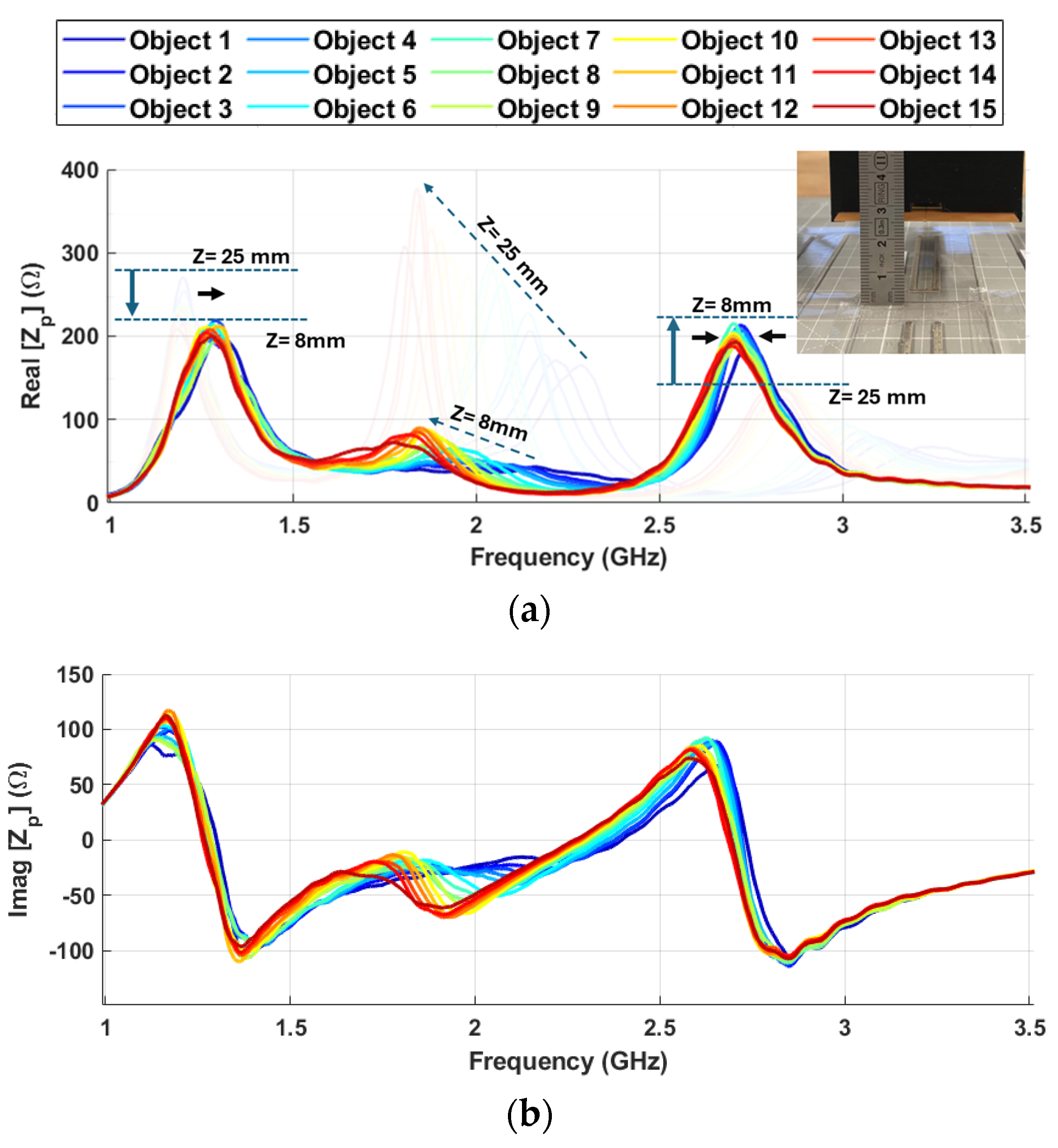 Electronics 14 03381 g015
