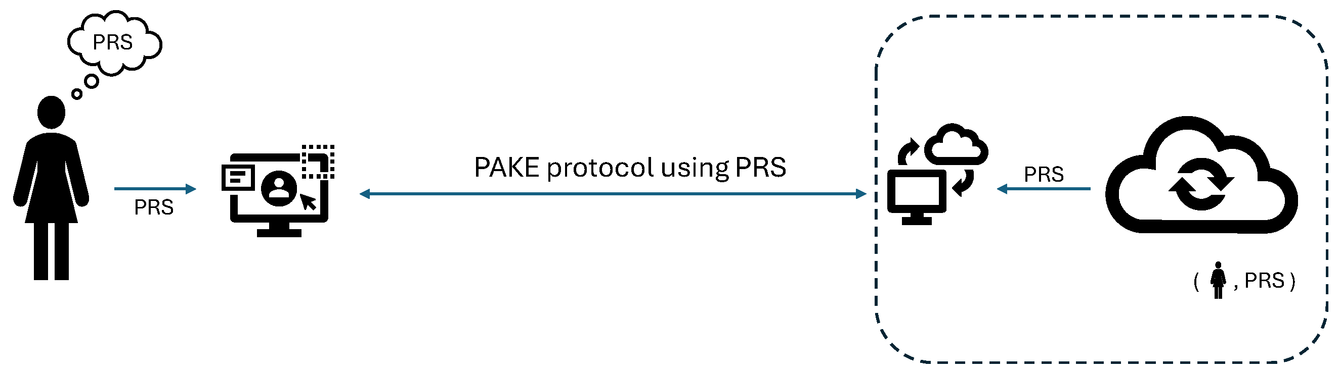 Electronics 14 03382 g001